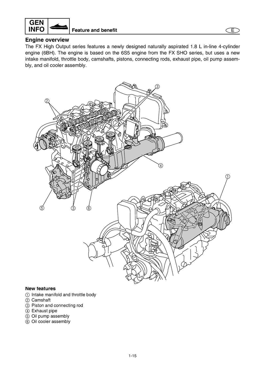 YAMAHA FX 1800 F2H Cruiser High Output FY1800A Service Manual, FOLDOUTS