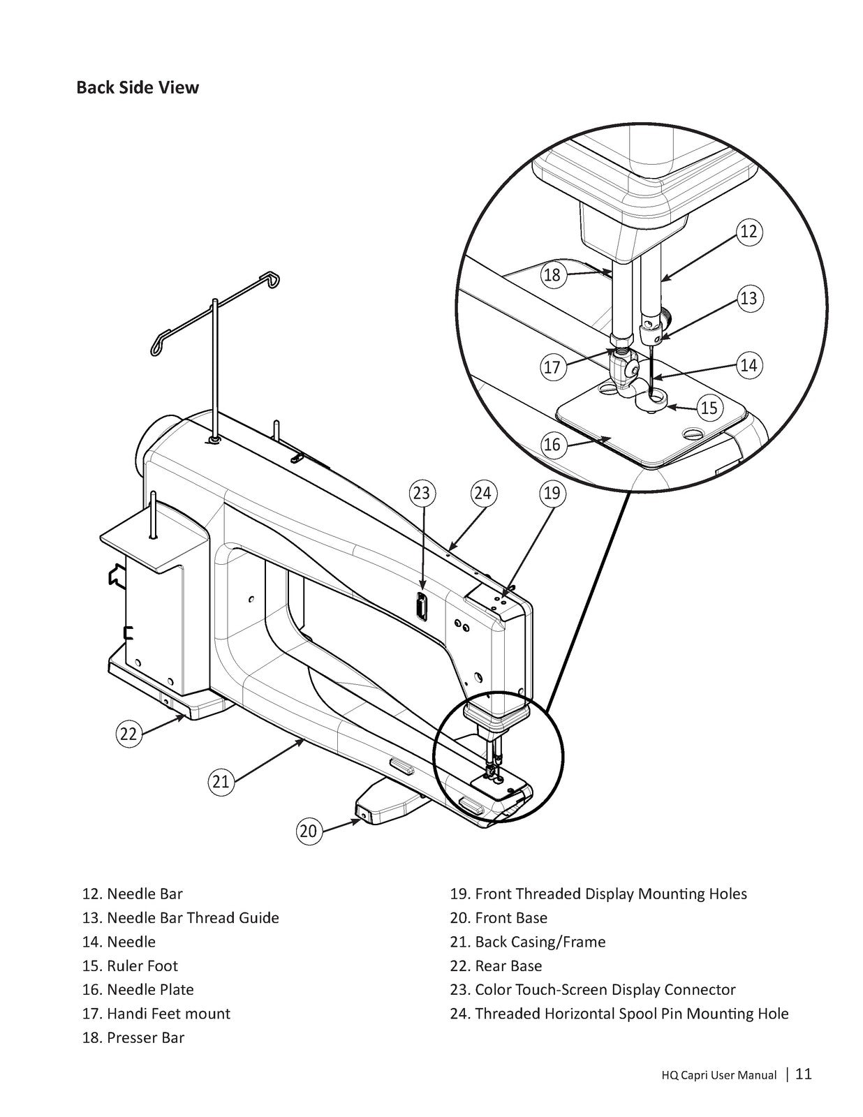 HANDI QUILTER Capri 18-Inch Longarm Quilting Machine User Manual 2020 - BOUND