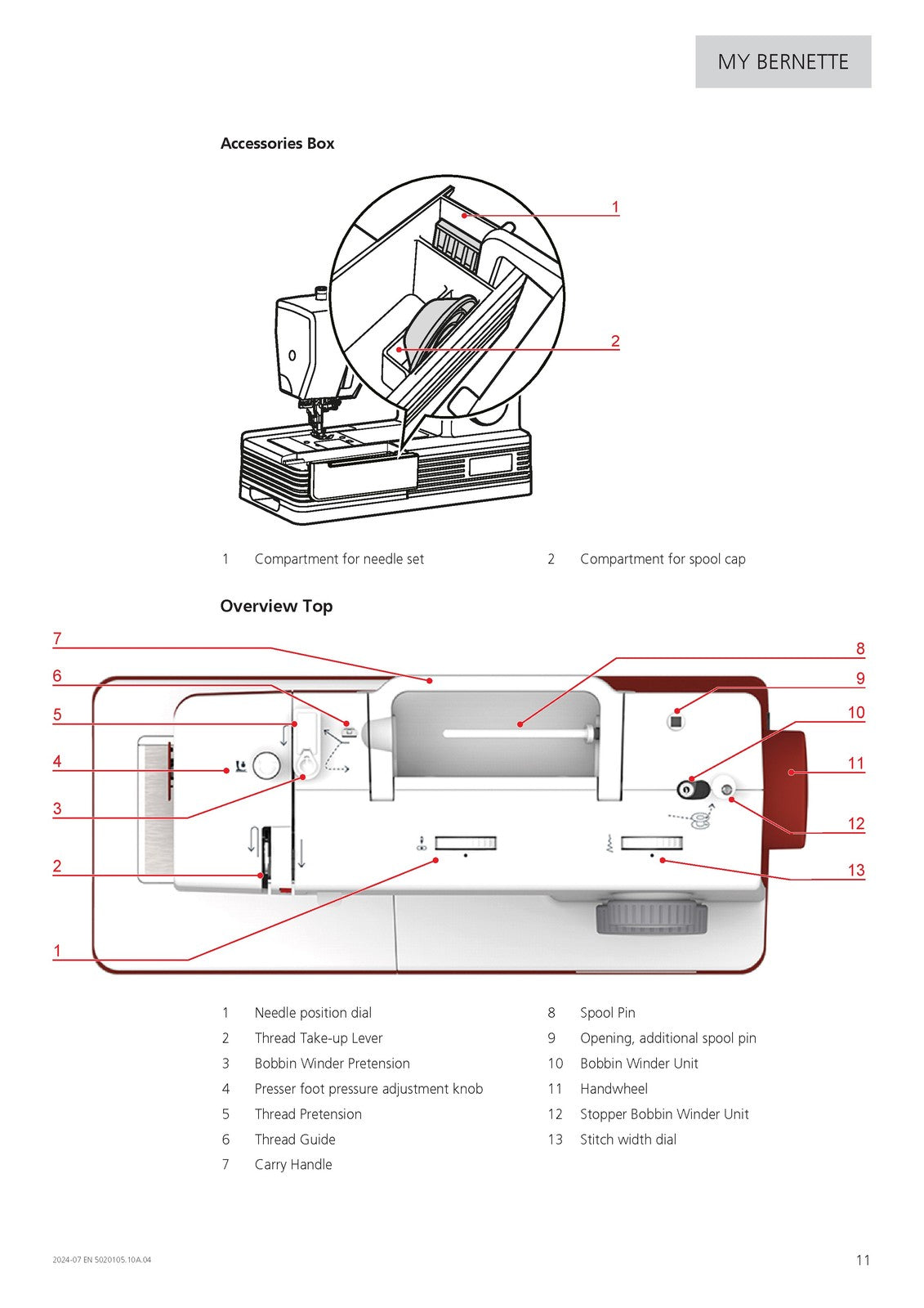 BERNINA Bernette B05 Crafter Sewing Machine User Manual 2024 - WIRE BOUND
