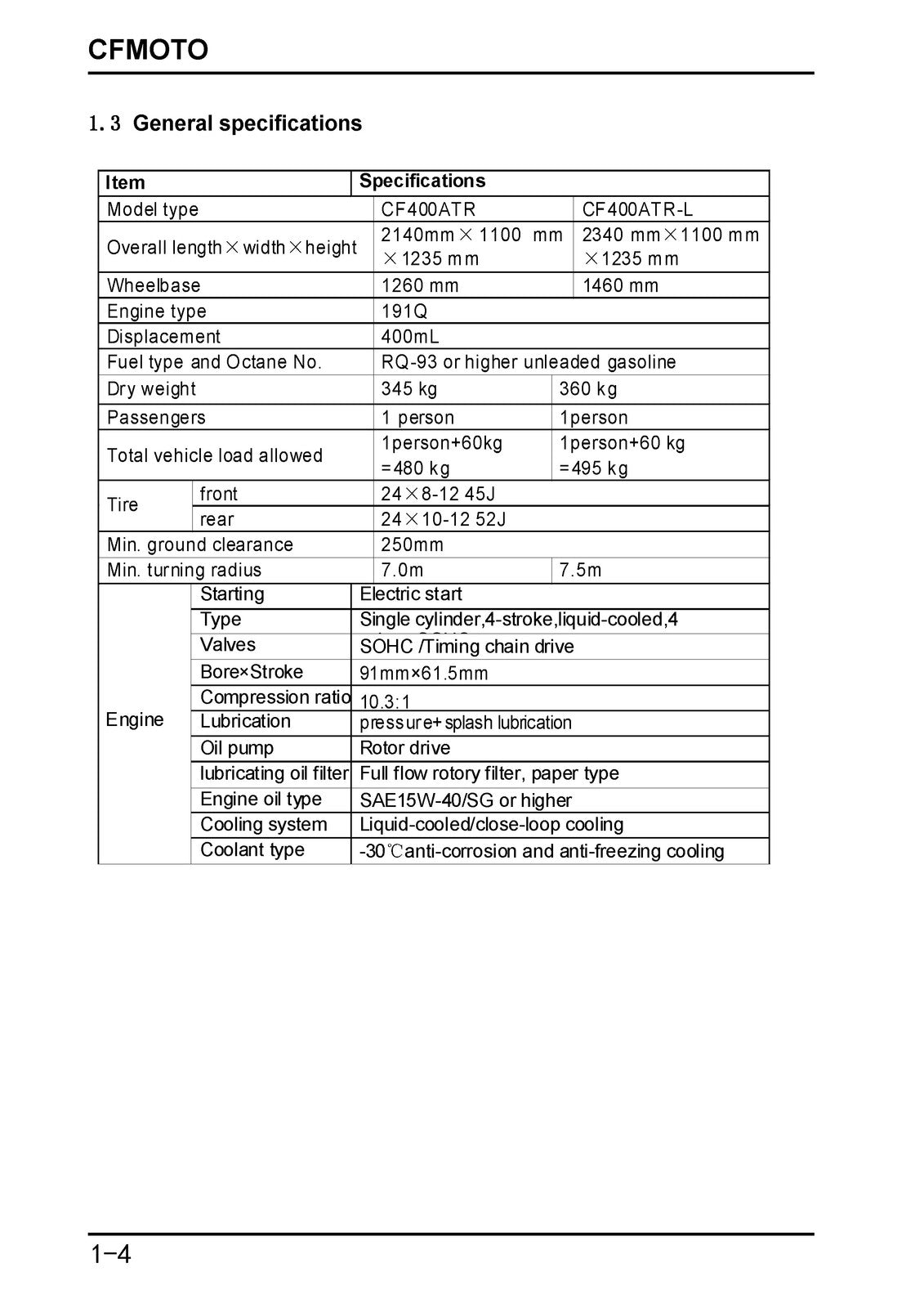 CFMOTO CF400ATR CF400ATR-L Service Manual 2015 - BOUND - COVERS - XL FOLDOUTS