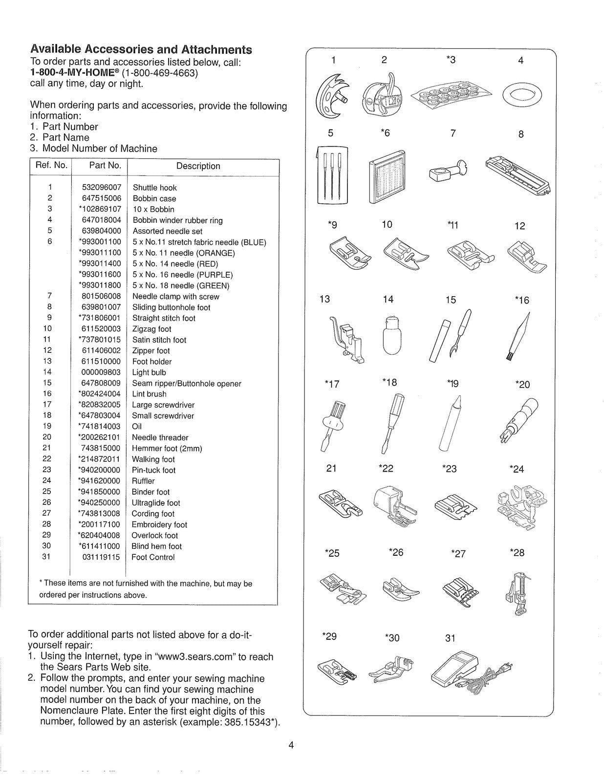 KENMORE 38515343 Sewing Machine Manual - STEEL WIRE BOUND - PROTECTIVE COVERS
