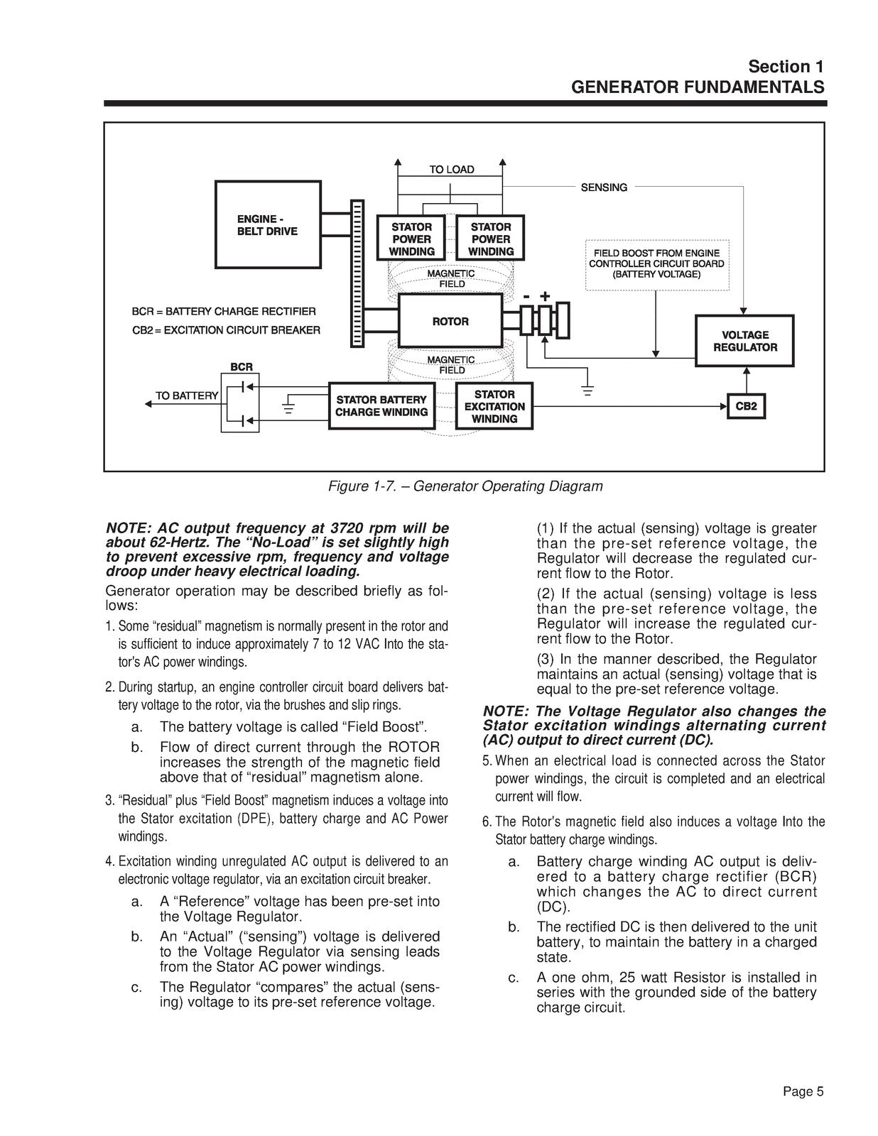 GUARDIAN QuietPact 75D RV Generator Diagnostic Repair Manual - WIRE BOUND