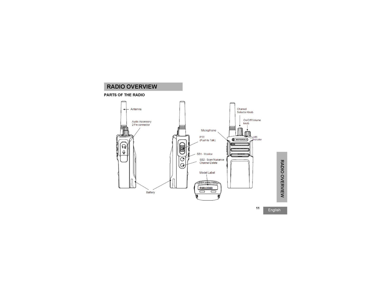 MOTOROLA RM Series RMU2080 RMV2080 Two-Way Radio User Guide Manual 2013 - BOUND