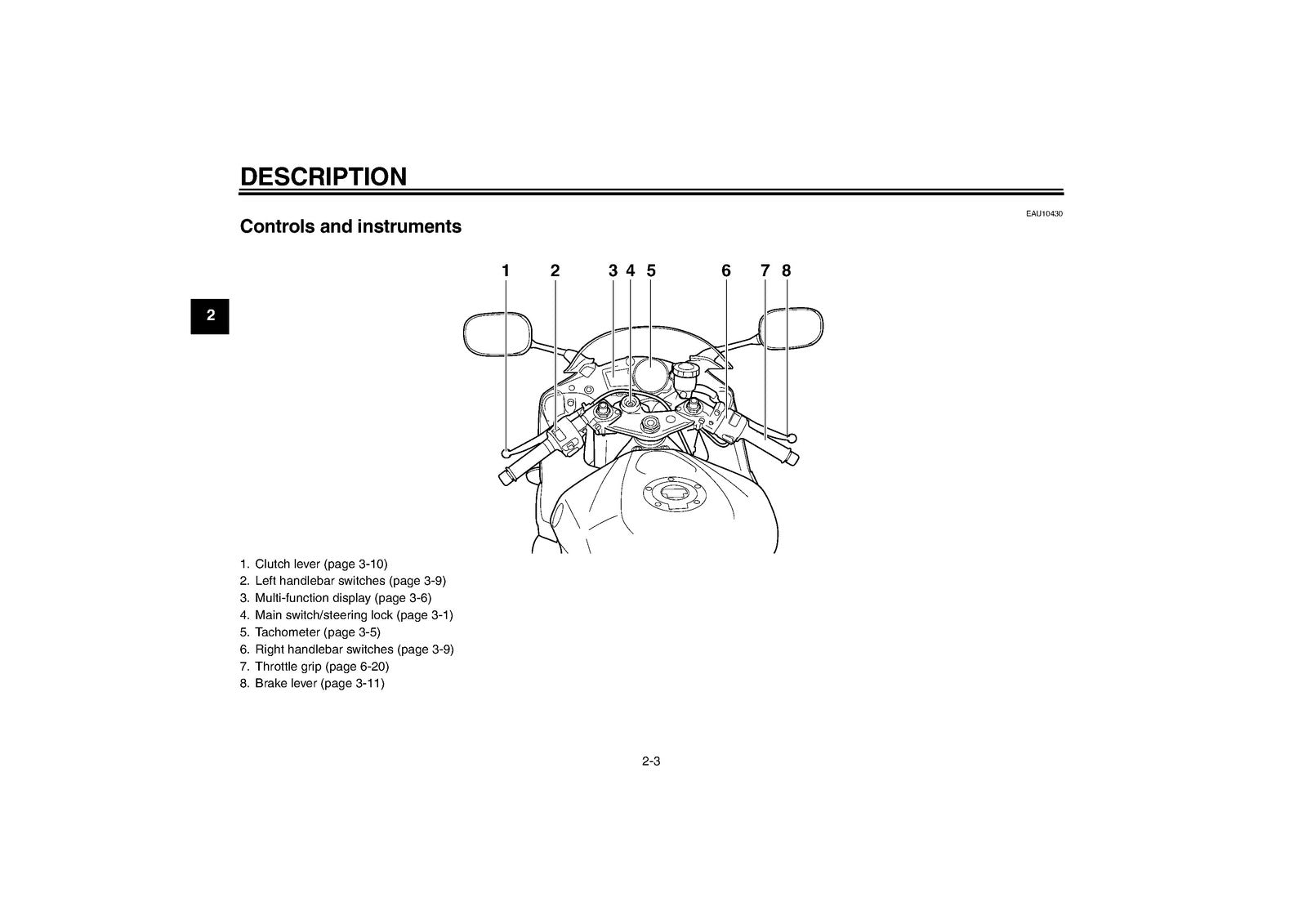 YAMAHA YZF-R6TC Motorcycle Owners Manual 2004 - WIRE BOUND - TOUGH COVERS