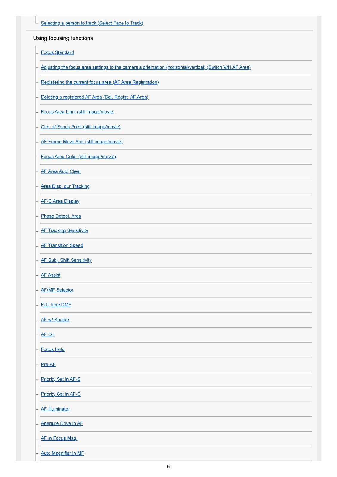 SONY A7RV ILCE-7RM5 Camera User Manual - STEEL WIRE BOUND - PROTECTIVE COVERS