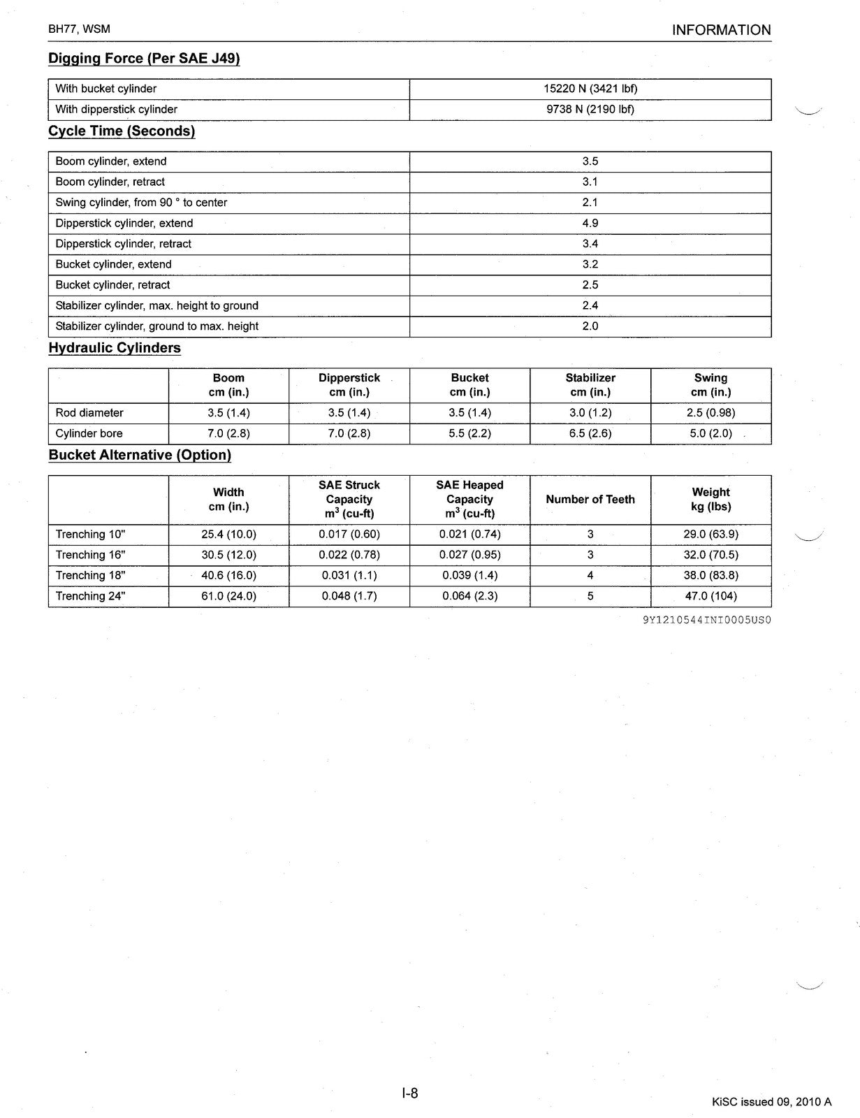 KUBOTA BH77 Backhoe Workshop Manual 2010 - STEEL WIRE BOUND - PROTECTIVE COVERS