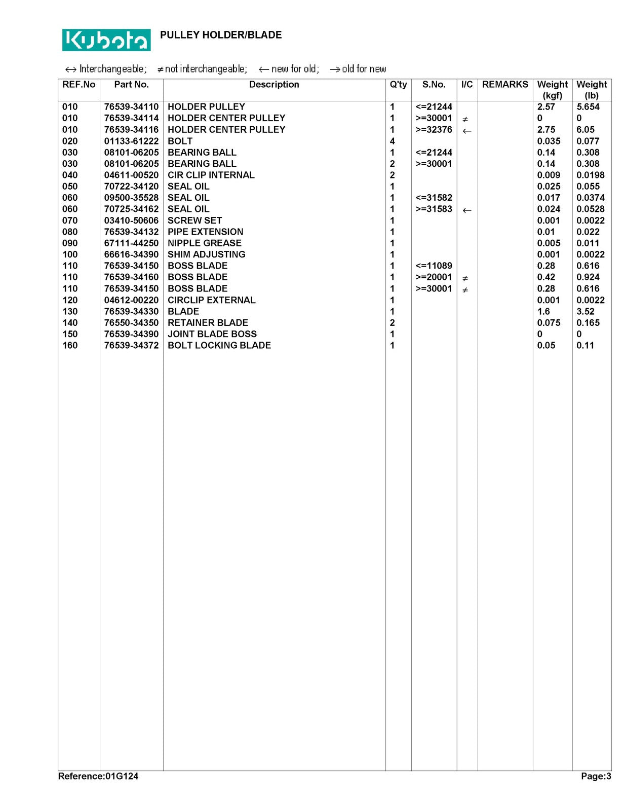 KUBOTA RC60-G20 Parts Manual - STEEL WIRE BOUND - PROTECTIVE COVERS