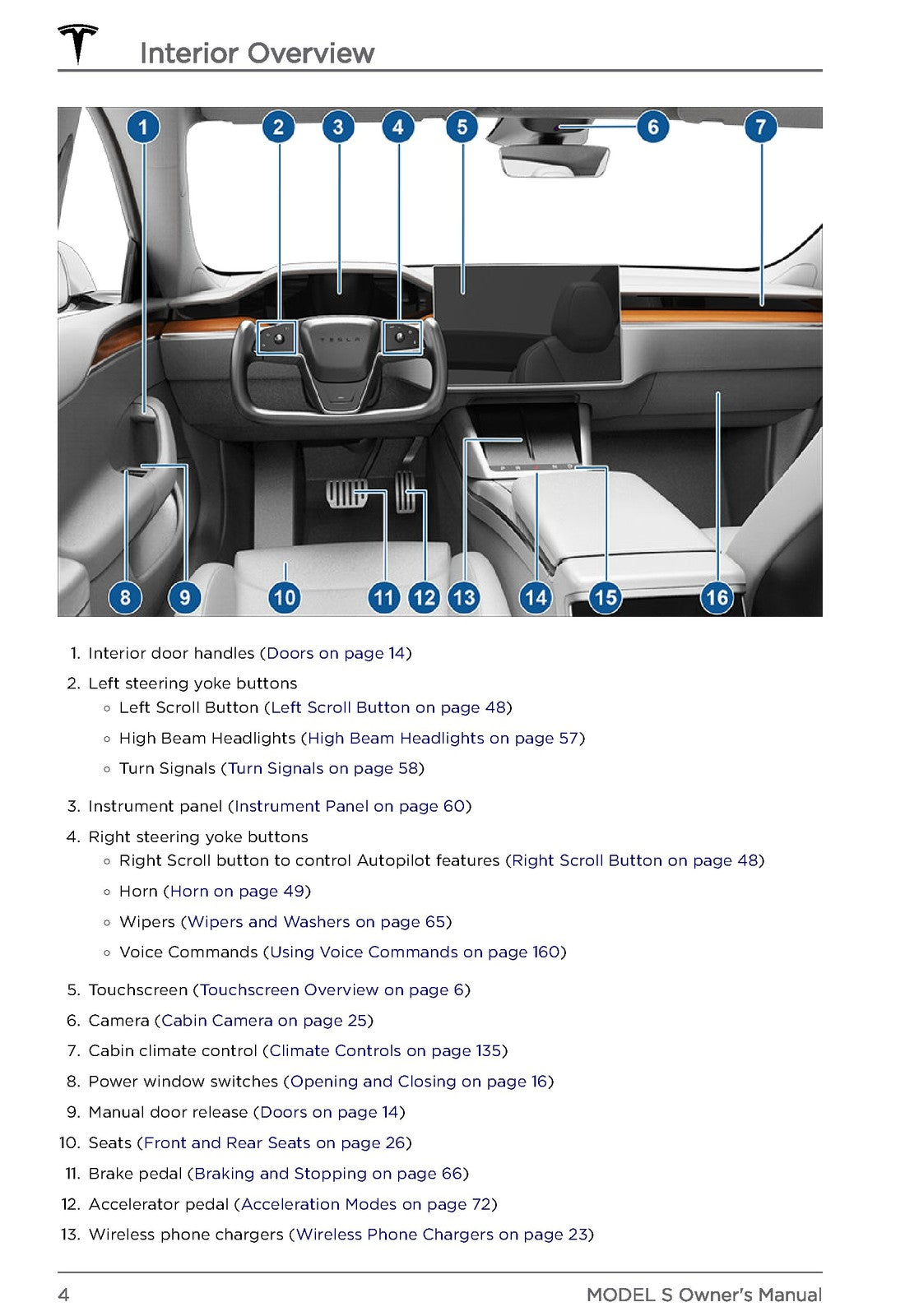TESLA Model S Owners Manual 2021 - STEEL WIRE BOUND - PROTECTIVE COVERS