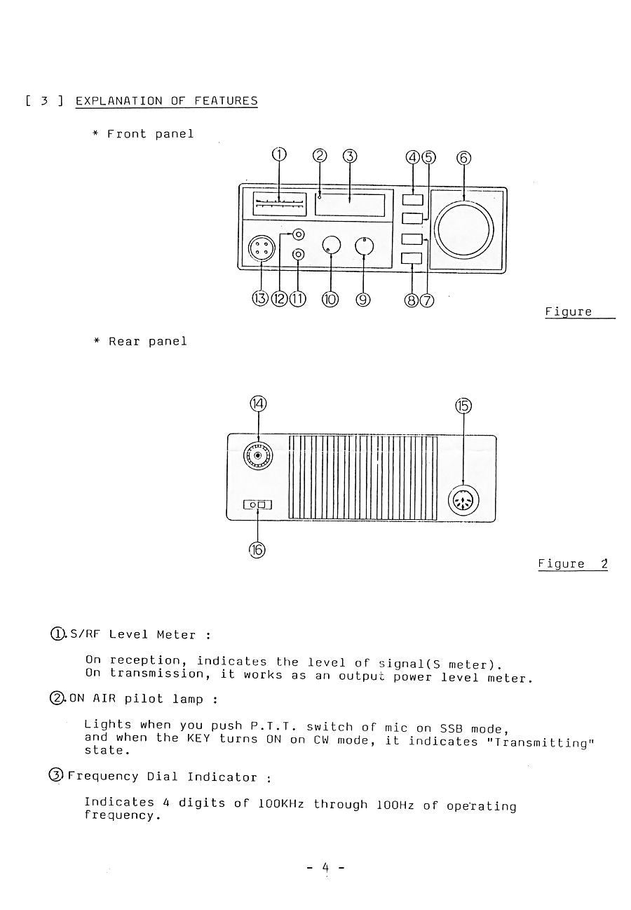 TOKYO HY-POWER HT-180 HT-140 HT-120 HT-115 HT-110 Instruction Manual - BOUND