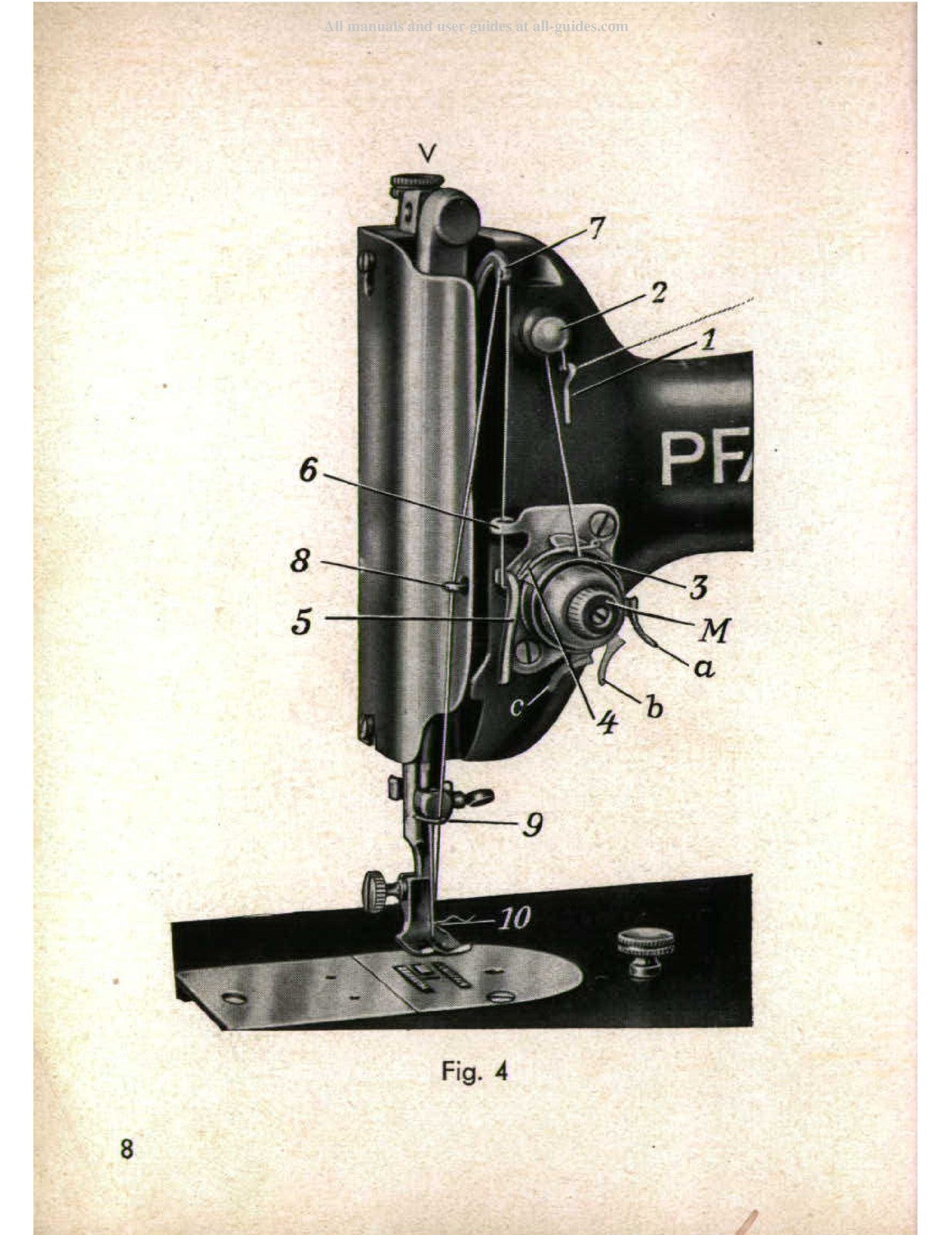 PFAFF 130-6 Sewing Machine Instruction Book Manual - WIRE BOUND - TOUGH COVERS