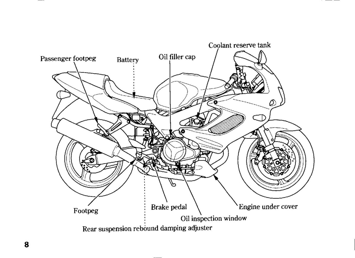 HONDA VTR1000F Fire Storm Owners Manual 1996 - BOUND - COVERS - XL FOLDOUT PAGES