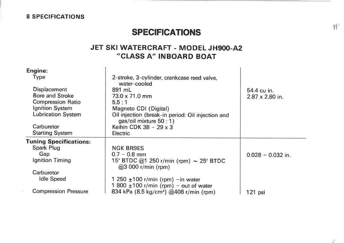 KAWASAKI Jet Ski 900 ZXi Owners Manual 2 - STEEL WIRE BOUND - TOUGH COVERS