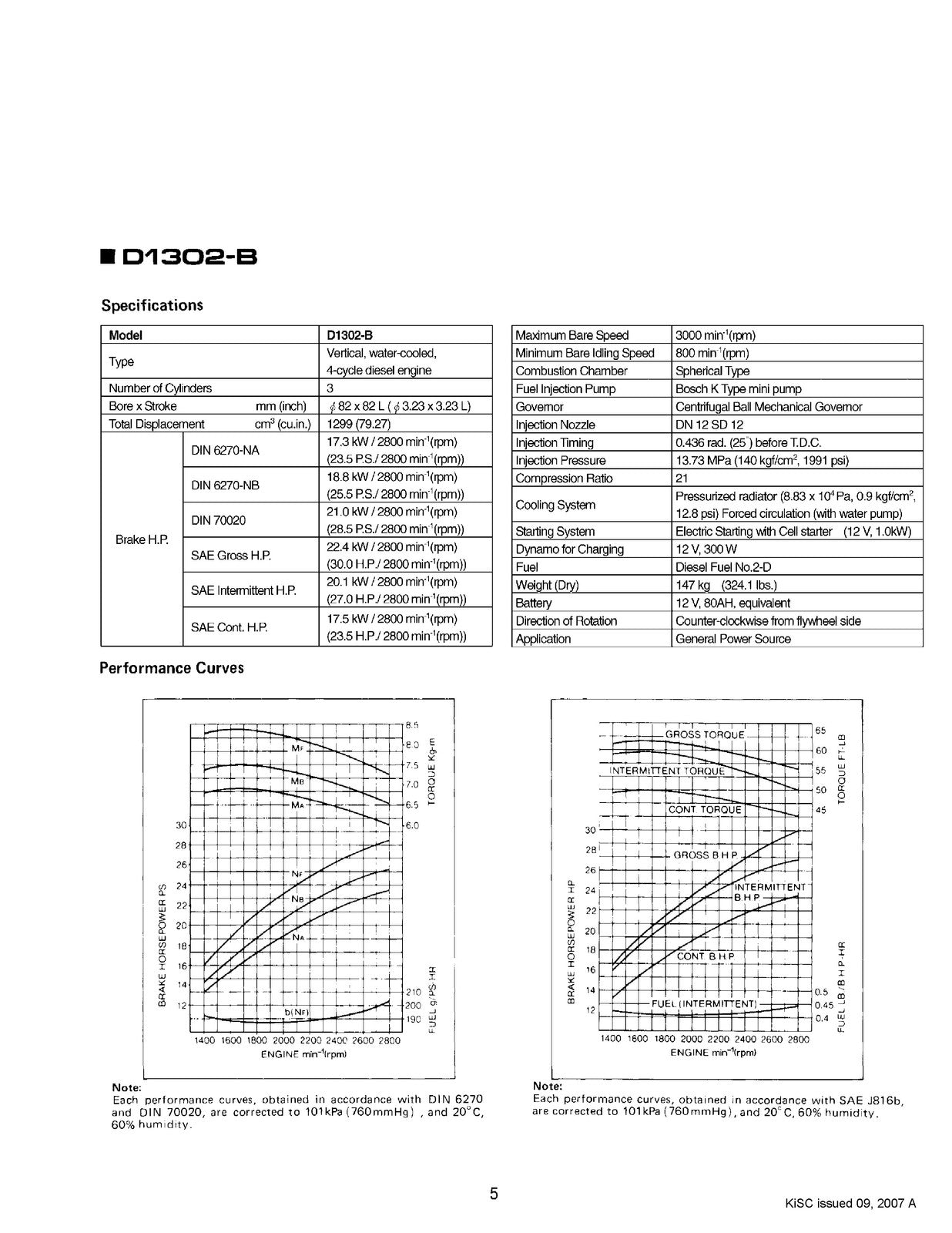 KUBOTA D1102-B D1302-B D1402-B V1502-B V1702-B V1902-B Workshop Manual - BOUND
