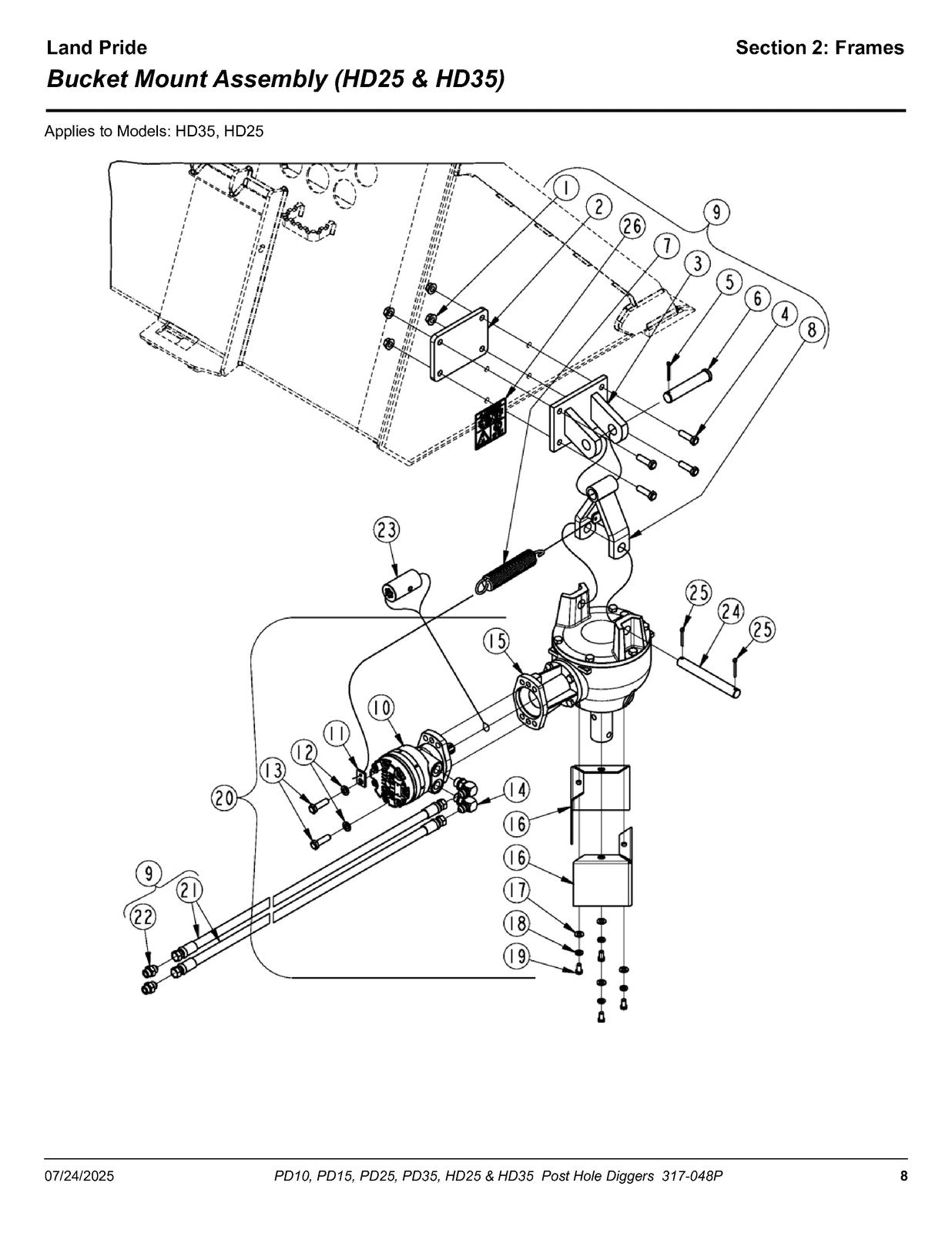 LAND PRIDE PD10 15 25 35 HD25 35 Post Hole Diggers Parts Manual 2025 - BOUND