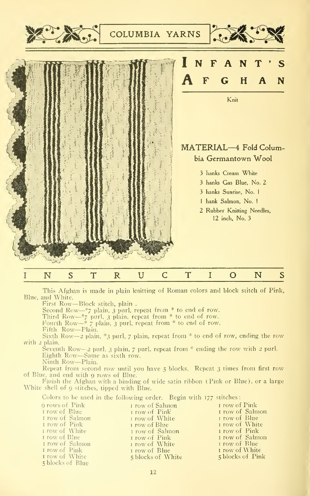 COLUMBIA Knitting And Crocheting Instruction Book 1904 - WIRE BOUND - COVERS
