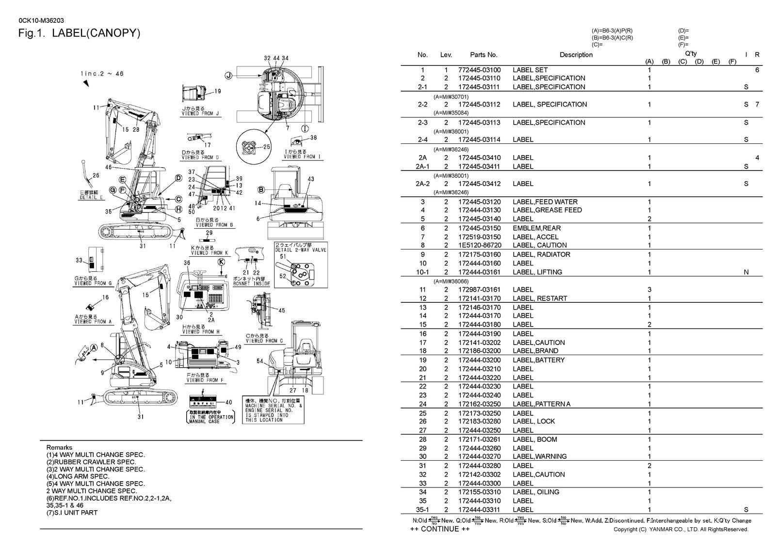 YANMAR B6-3 Excavator Parts Catalog Manual - STEEL WIRE BOUND - TOUGH COVERS