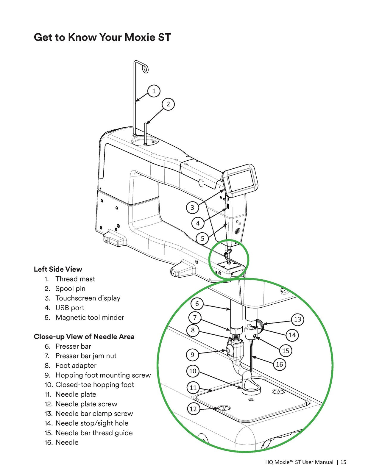 HANDI QUILTER Moxie ST 18-Inch Longarm User Manual 2024 - WIRE BOUND - COVERS