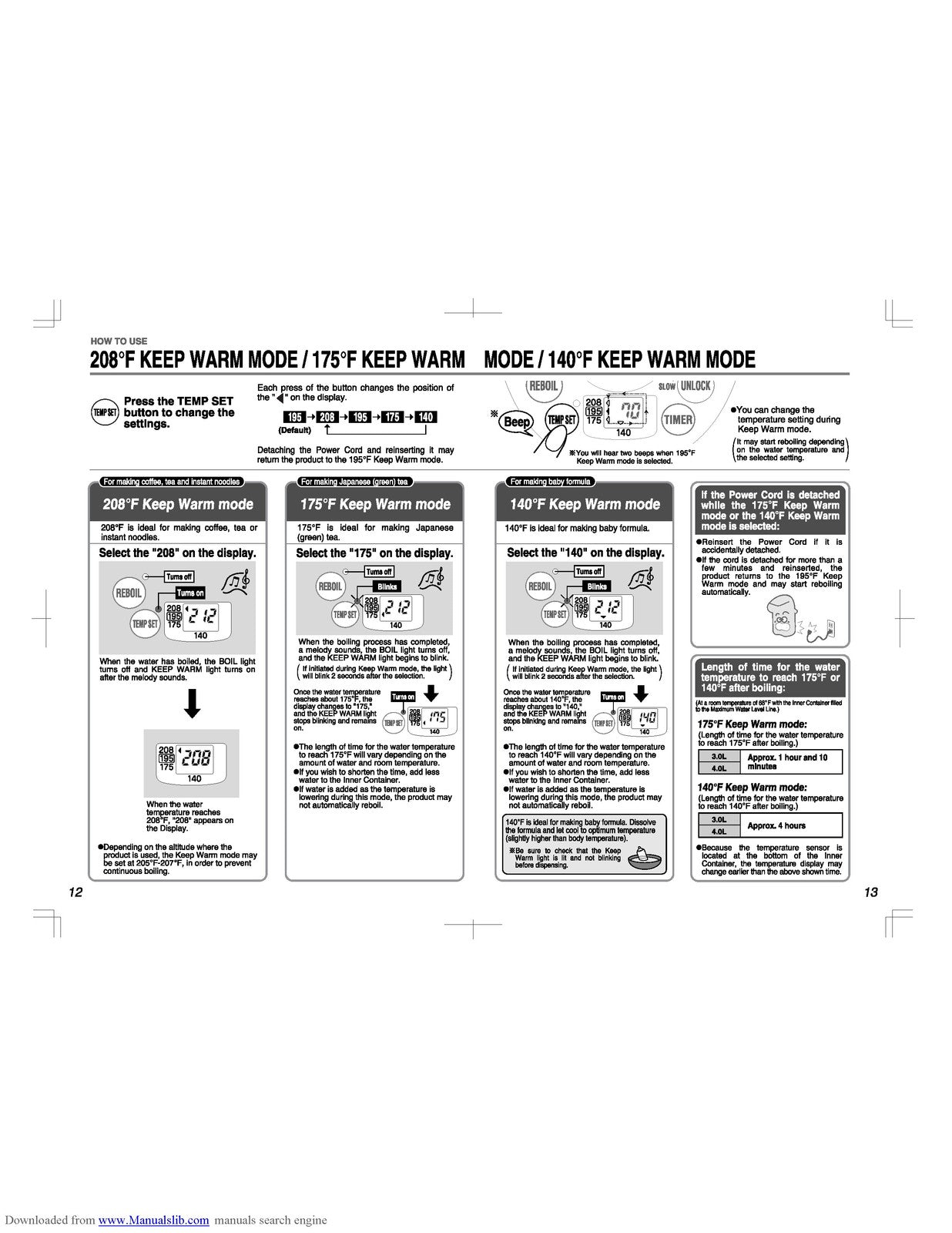 ZOJIRUSHI CD-WBC30 40 Micom Water Boiler Operating Instructions Manual - BOUND
