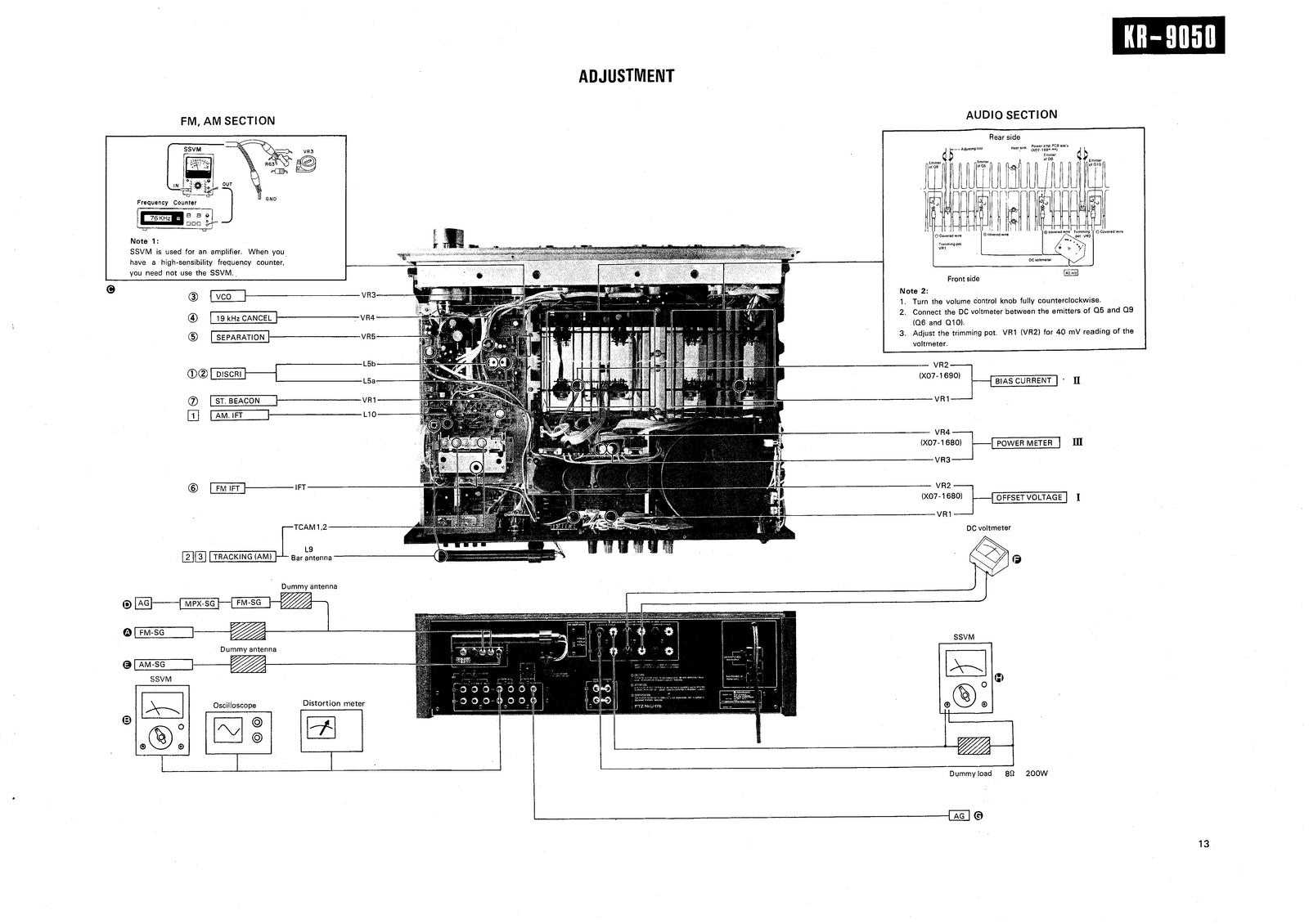 KENWOOD KR-9050 Stereo Receiver Service Manual - STEEL WIRE BOUND - TOUGH COVERS