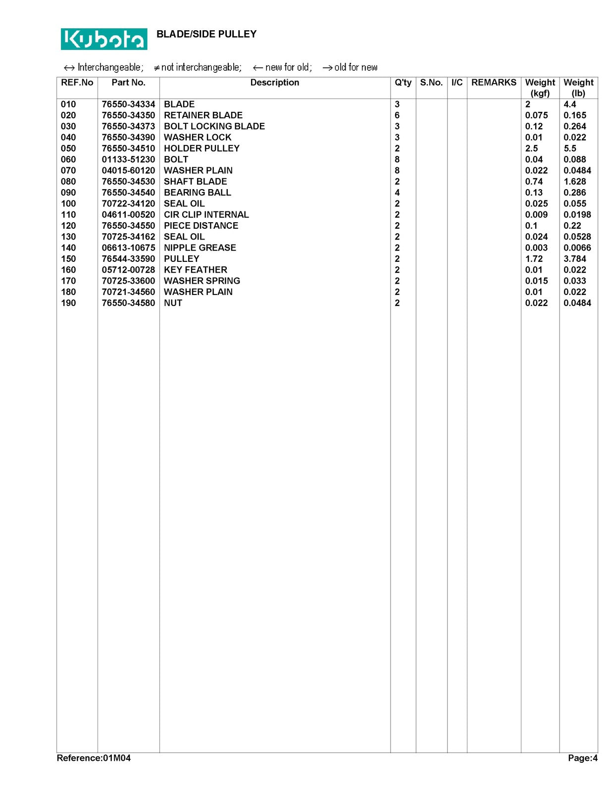 KUBOTA RC72-29A Parts Manual - STEEL WIRE BOUND - PROTECTIVE COVERS