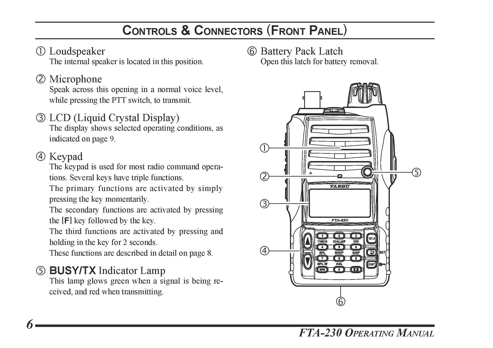 YAESU FTA-230 Air Band Transceiver Operating Manual 2012 - WIRE BOUND - COVERS