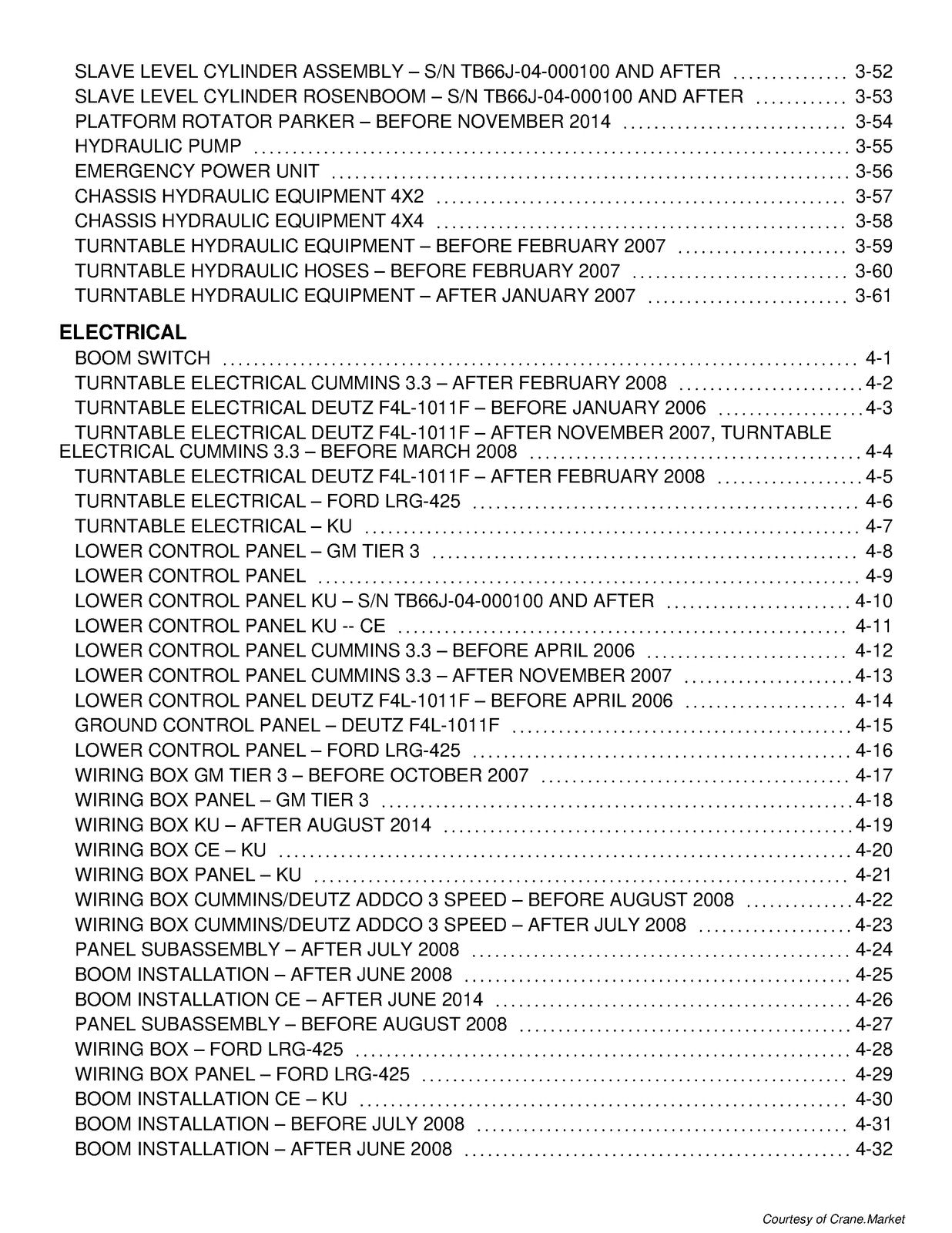 TEREX TB66J Boom Lift Parts Manual - BOUND - COVERS - XL FOLDOUT PAGES