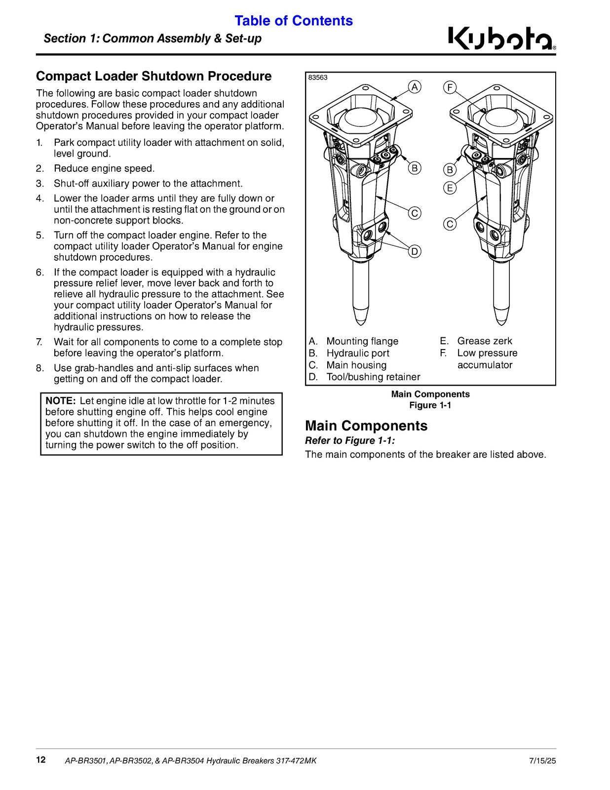 LAND PRIDE BR35 BR Series Breakers Operators Manual - WIRE BOUND - TOUGH COVERS