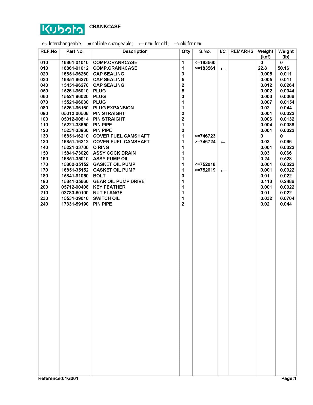 KUBOTA G1800S Parts Manual - STEEL WIRE BOUND - PROTECTIVE COVERS