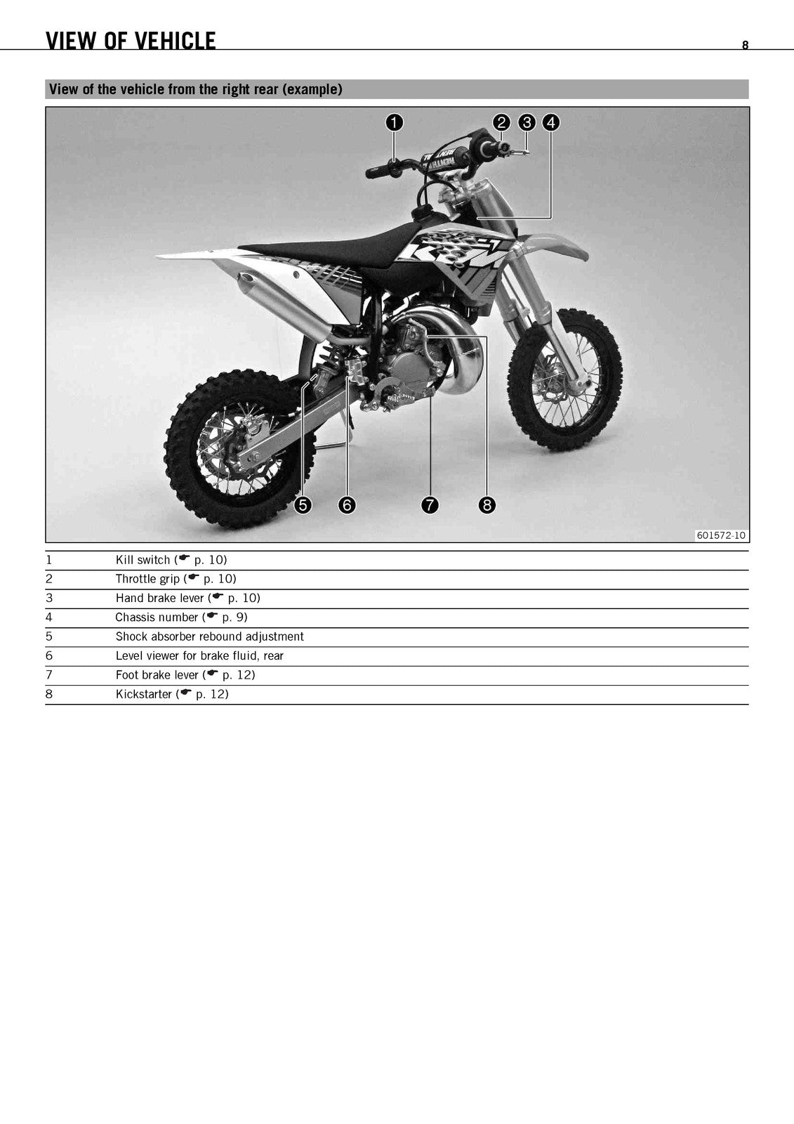KTM 50 SX Motorcycle Owners Manual 2012 - STEEL WIRE BOUND - PROTECTIVE COVERS