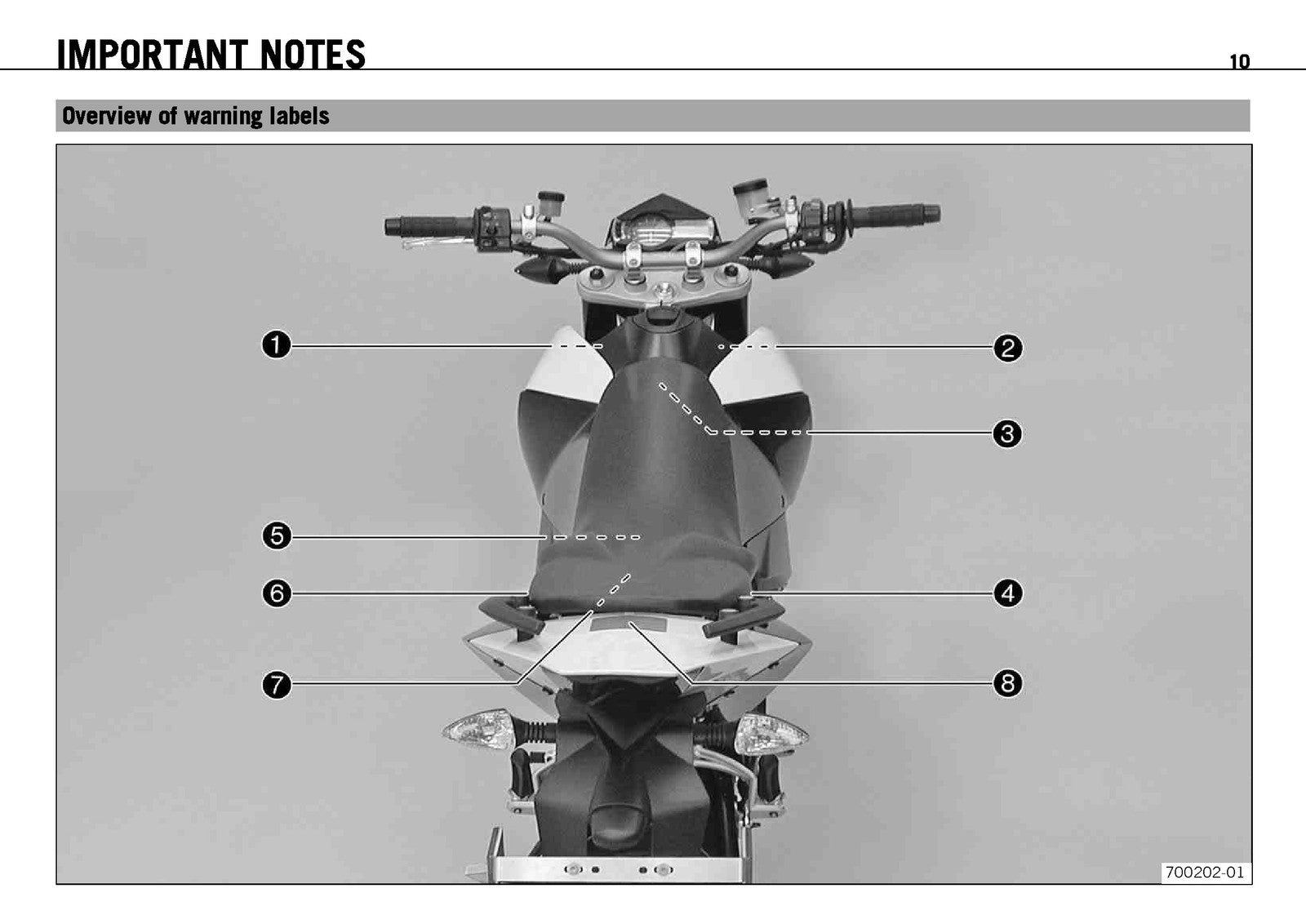 KTM 690 Duke USA Owners Manual 2009 - STEEL WIRE BOUND - PROTECTIVE COVERS