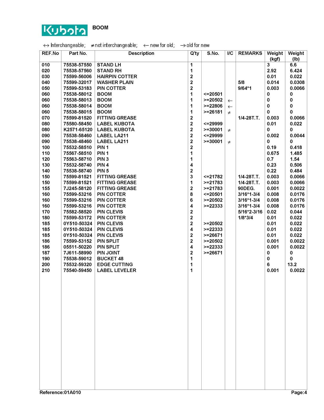 KUBOTA LA211 Loader Illustrated Parts List Manual - WIRE BOUND - TOUGH COVERS