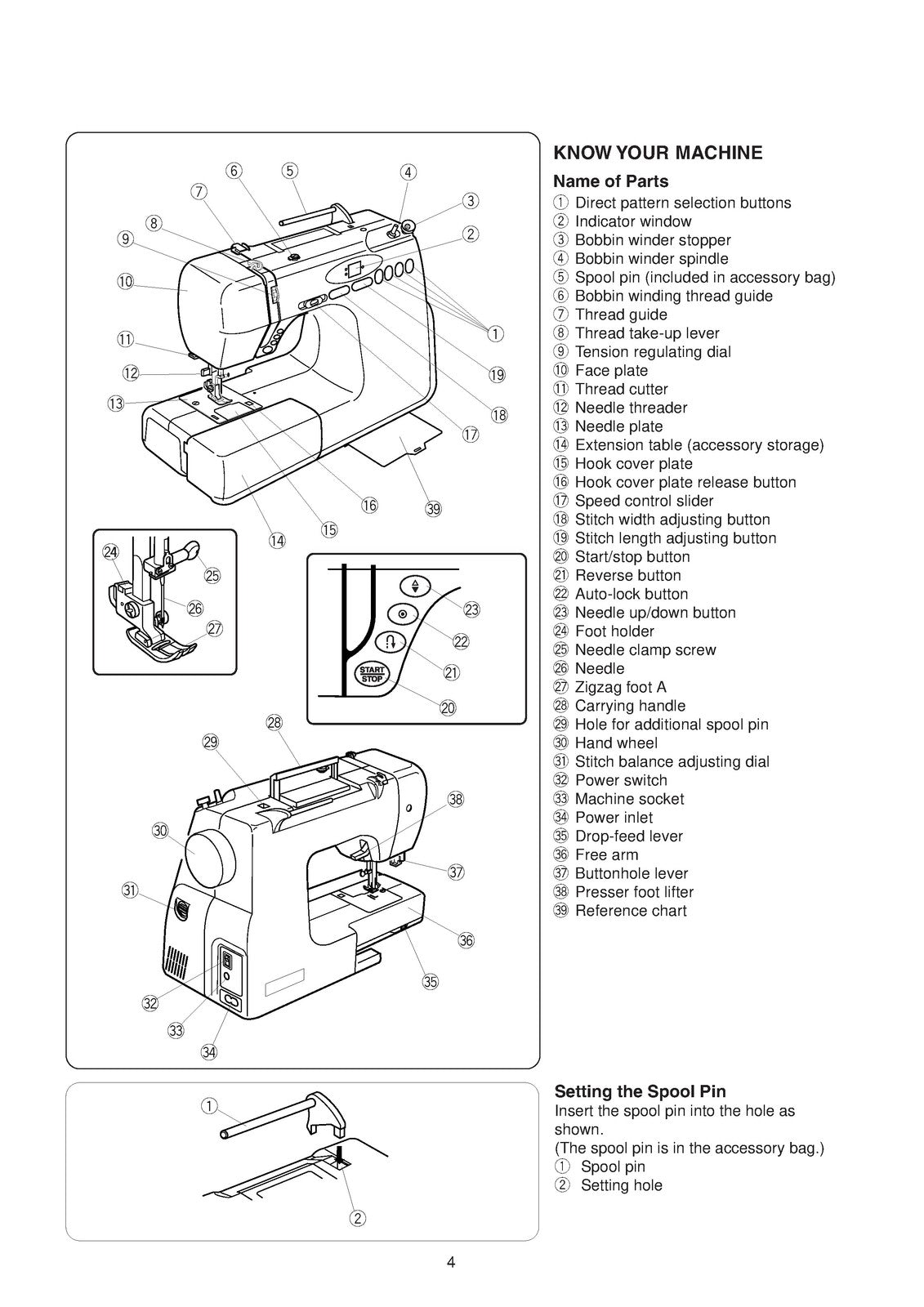 ALFA 4760 Sewing Machine Instruction Book Manual - WIRE BOUND - TOUGH COVERS