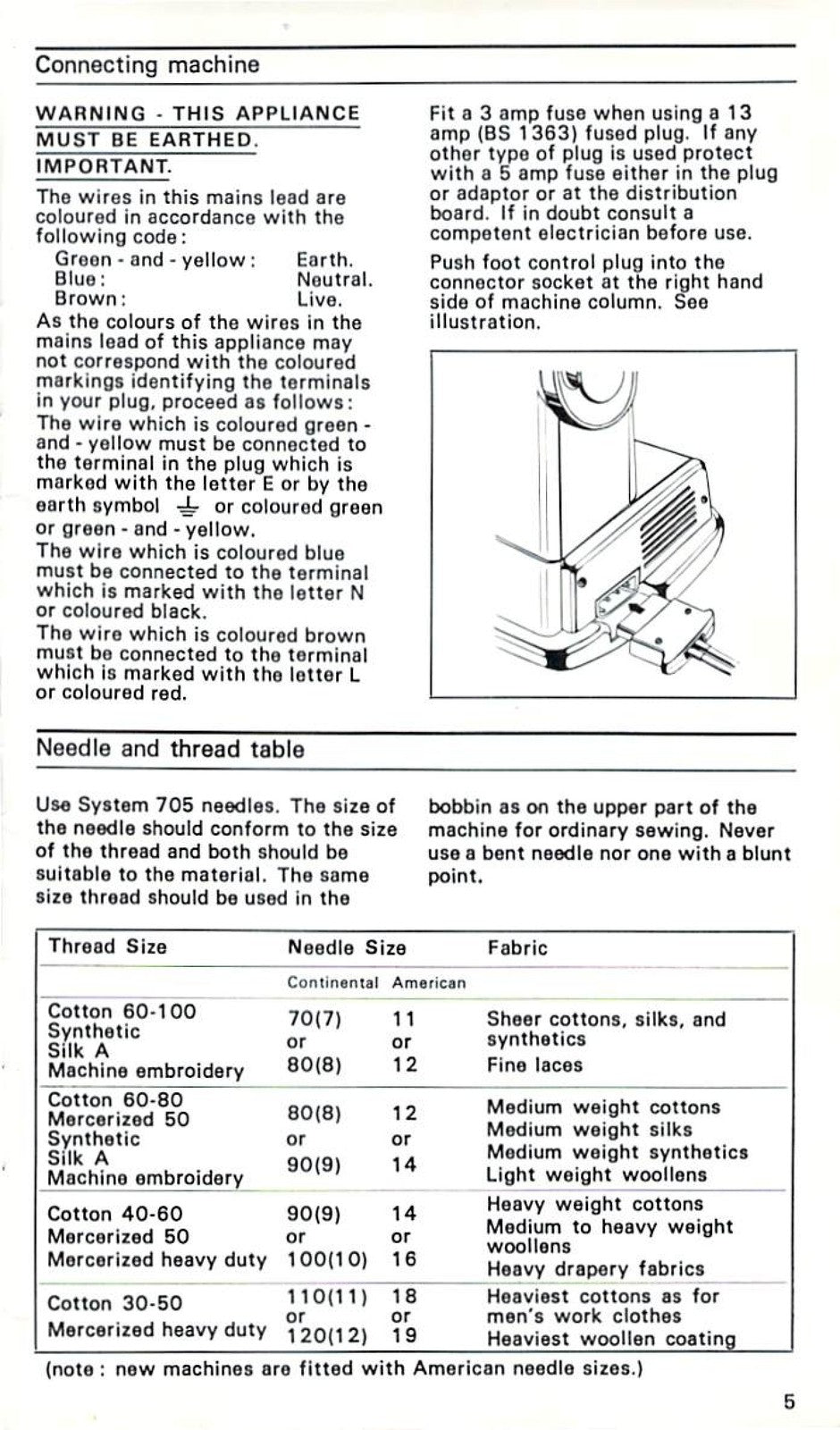FRISTER ROSSMANN 504 Free Arm Sewing Machine Instruction Manual - WIRE BOUND