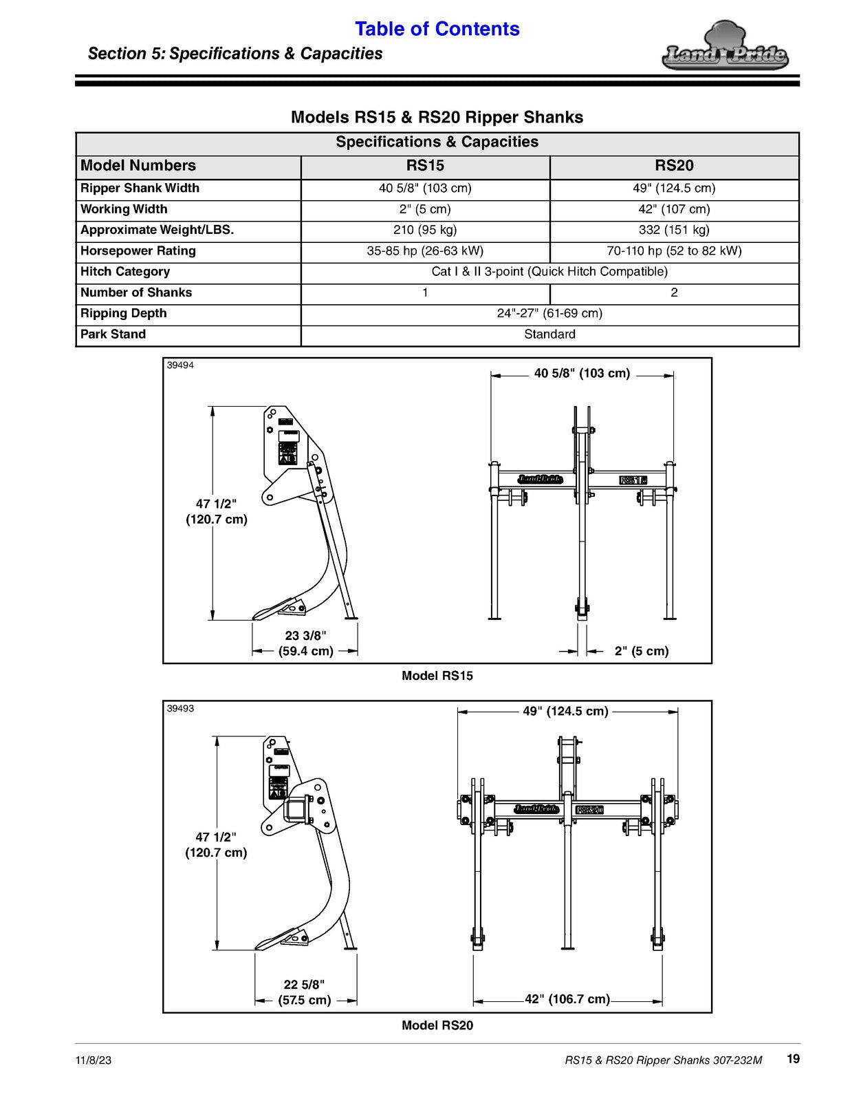 LAND PRIDE RS15 Series Ripper Shanks Operators Manual - WIRE BOUND - COVERS