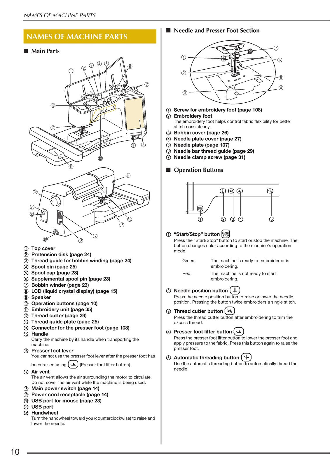 BABY LOCK Meridian BLMA Embroidery Machine Instruction Manual - WIRE BOUND