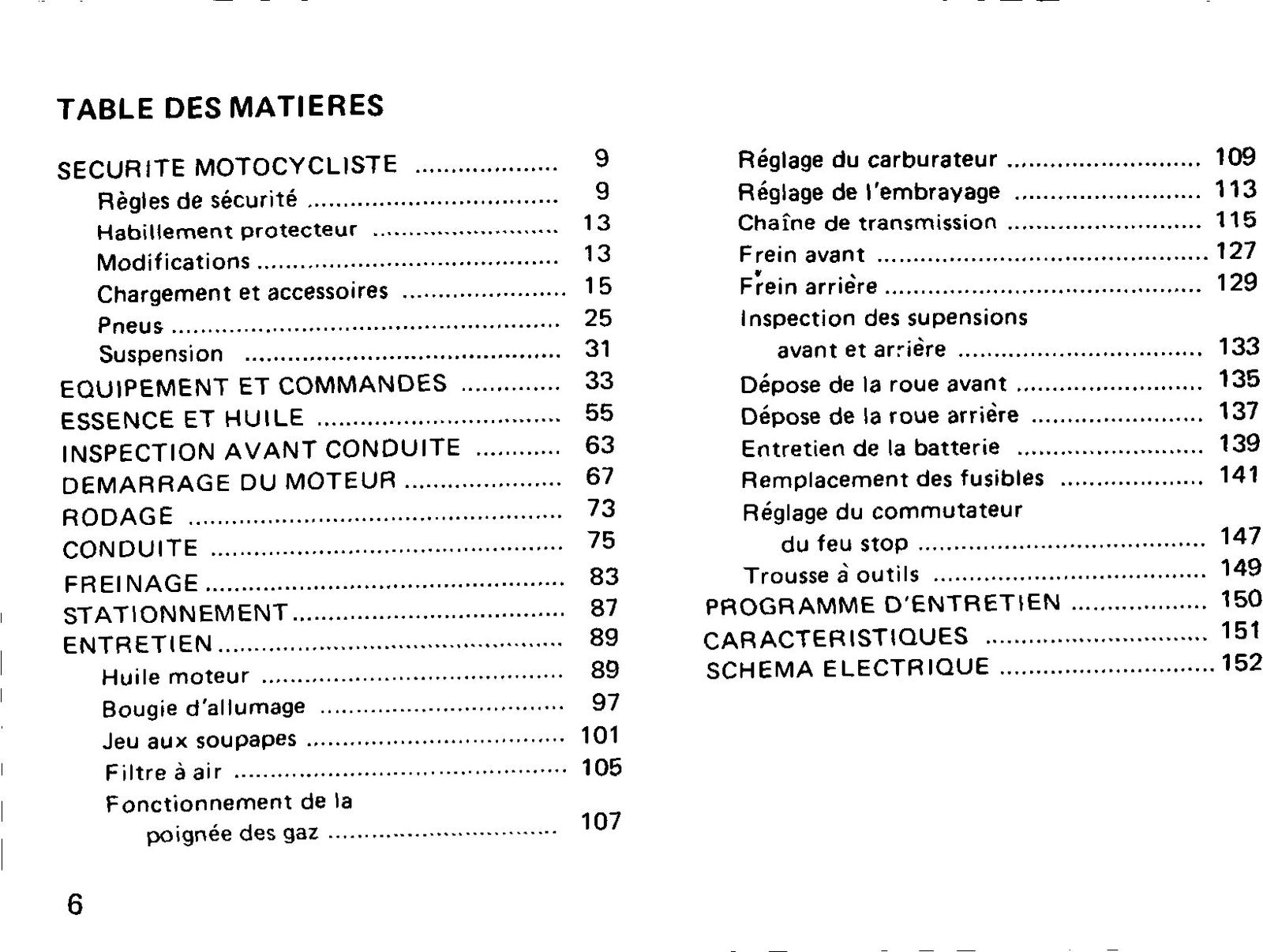 HONDA CL250S Owners Manual 1981 - BOUND - COVERS - XL FOLDOUT PAGES