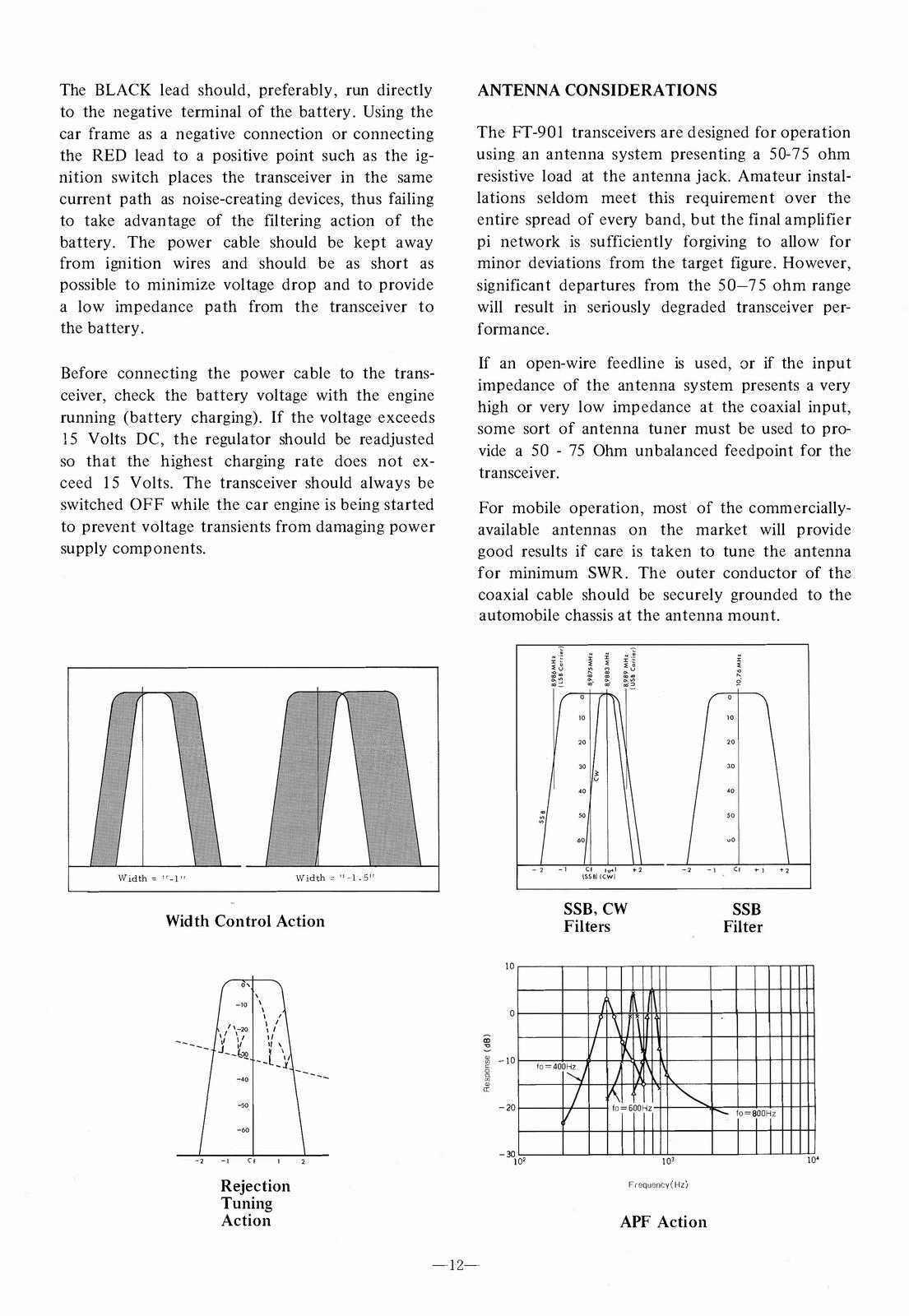 YAESU FT-901DM HF Transceiver Instruction Manual - BOUND - COVERS - XL FOLDOUTS