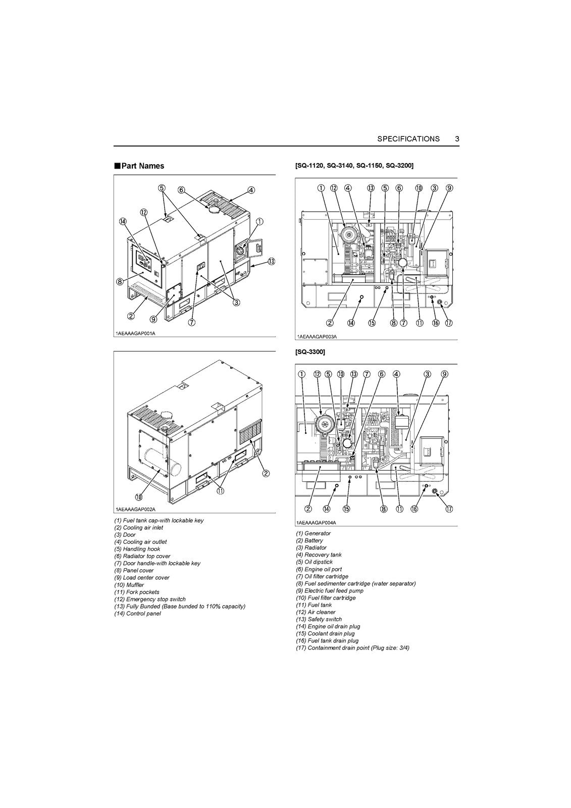 KUBOTA SQ Series Diesel Generator Operators Manual - BOUND - COVERS - FOLDOUTS