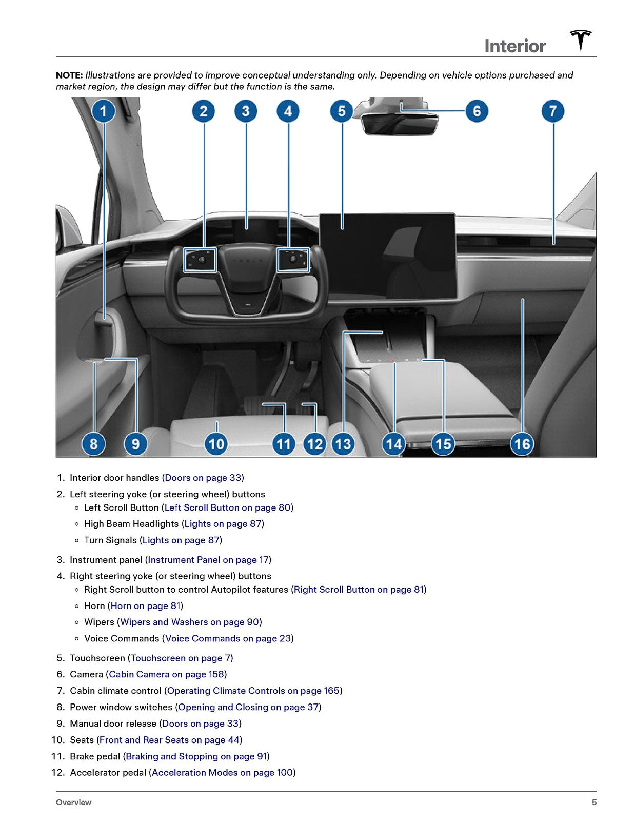 TESLA Model X Owners Manual 2024 - STEEL WIRE BOUND - PROTECTIVE COVERS