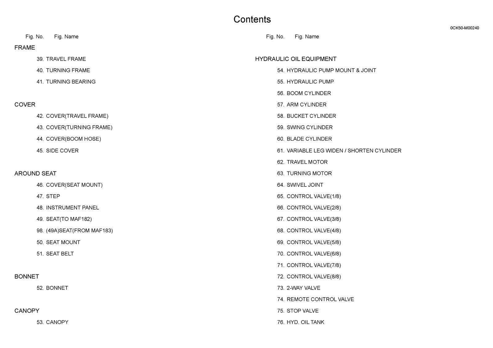 YANMAR ViO17-A Excavator Parts Catalog Manual 2017 - WIRE BOUND - TOUGH COVERS