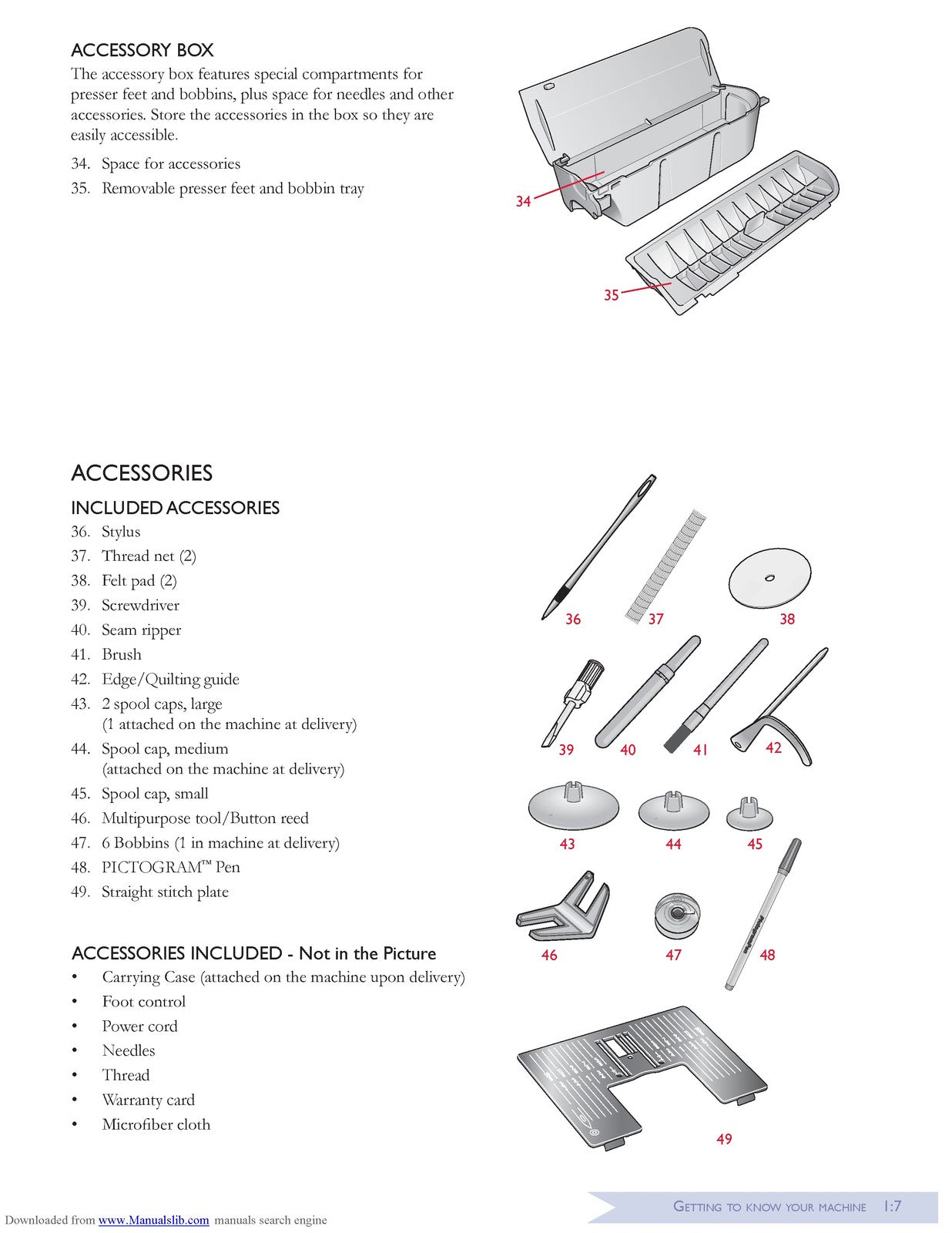HUSQVARNA VIKING Sapphire 960Q User Manual - STEEL WIRE BOUND - TOUGH COVERS