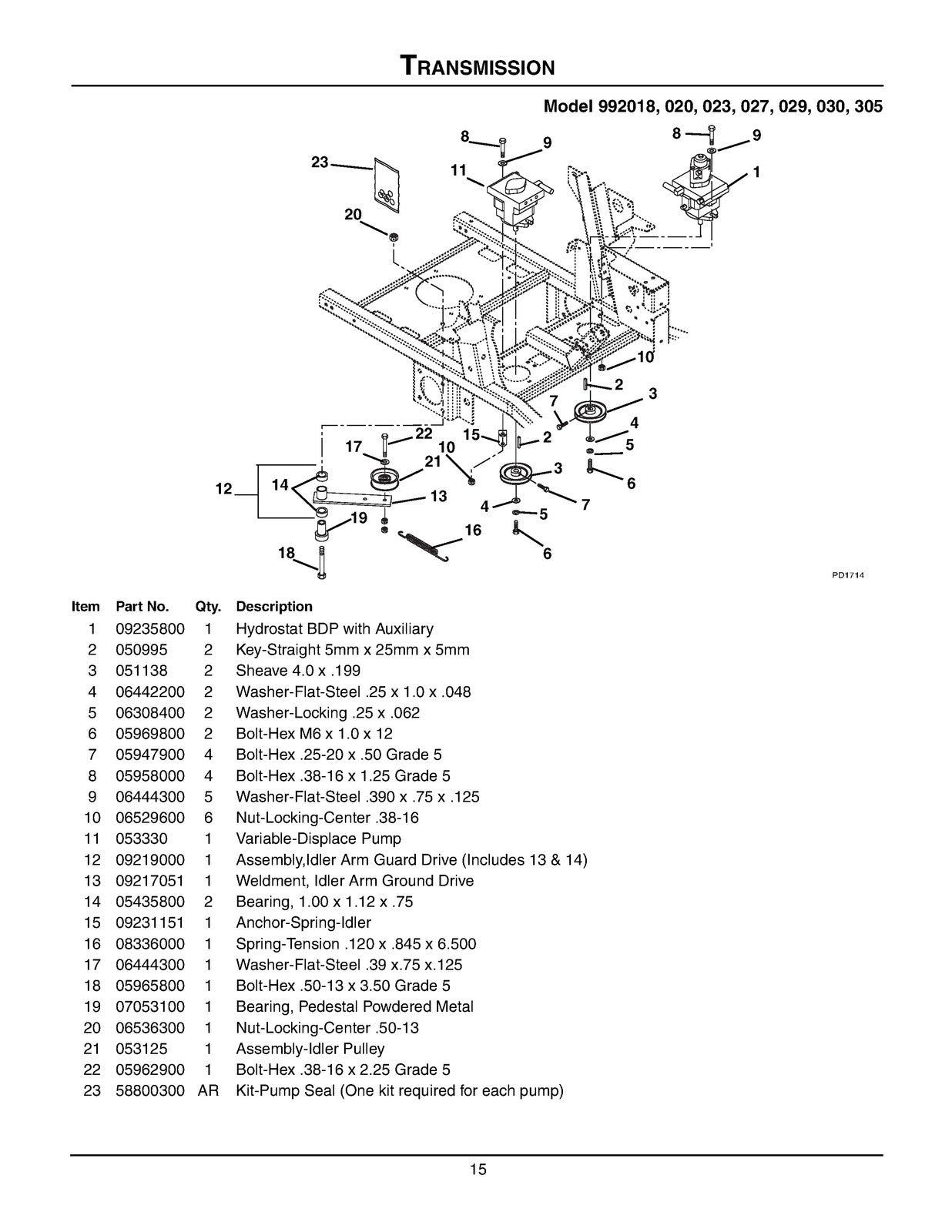 GRAVELY Promaster 260Z 250Z Zero Turn Mower Parts Manual 2001 2 - WIRE BOUND