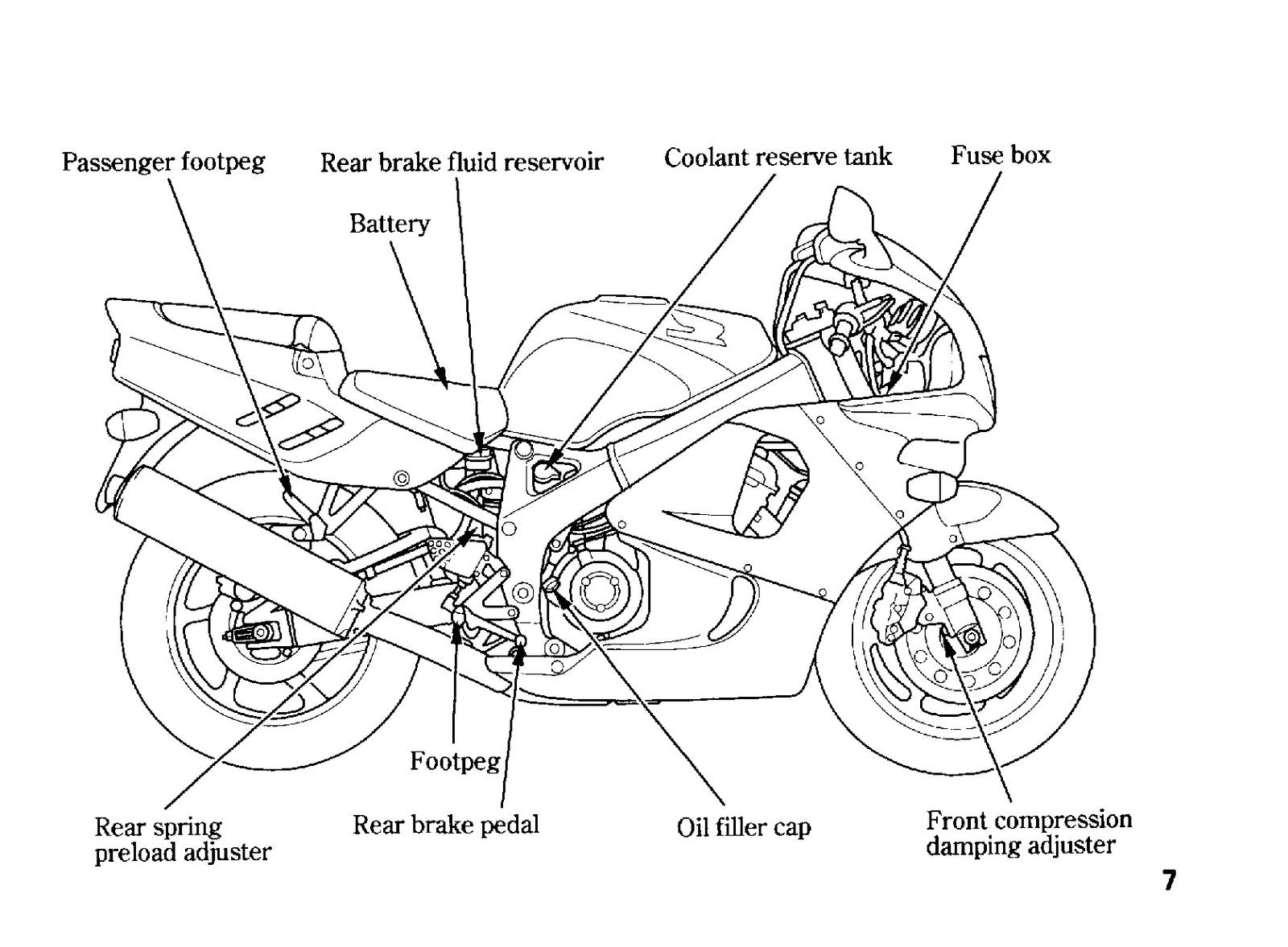 HONDA CBR900RR Fire Blade Owners Manual 1995 - BOUND - COVERS - XL FOLDOUT PAGES
