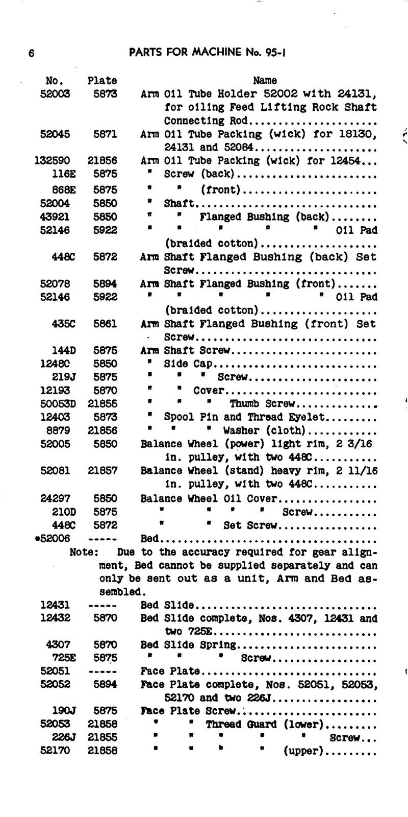 SINGER 95-1 95-2 95-10 95-11 95-12 LIST OF PARTS - WIRE BOUND, PROTECTIVE COVERS