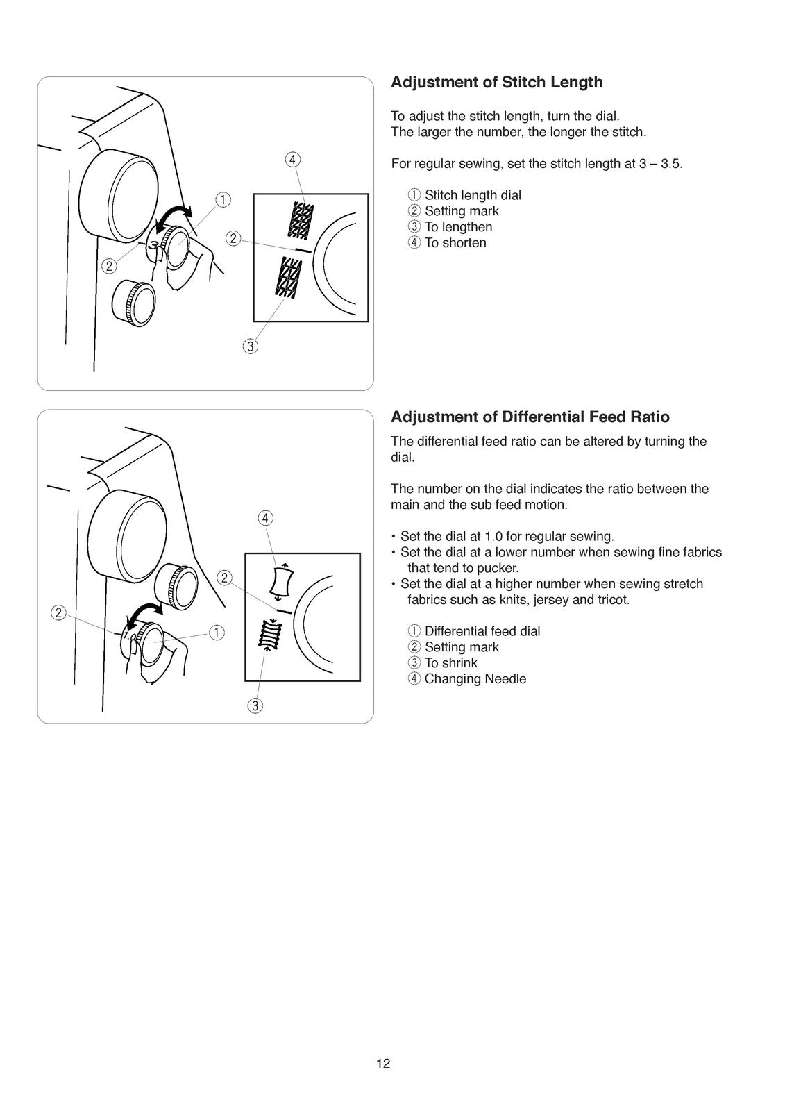 ALFA 8706 Coverstitch Machine Instruction Book Manual - WIRE BOUND - COVERS