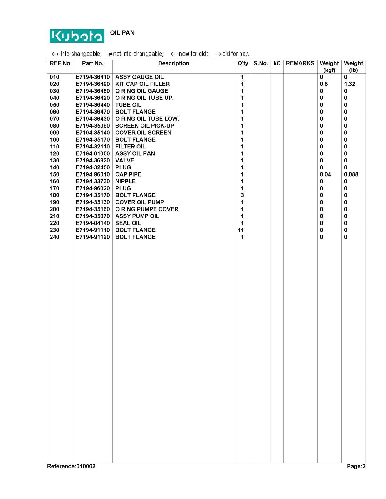 KUBOTA T1670 Parts Manual - STEEL WIRE BOUND - PROTECTIVE COVERS
