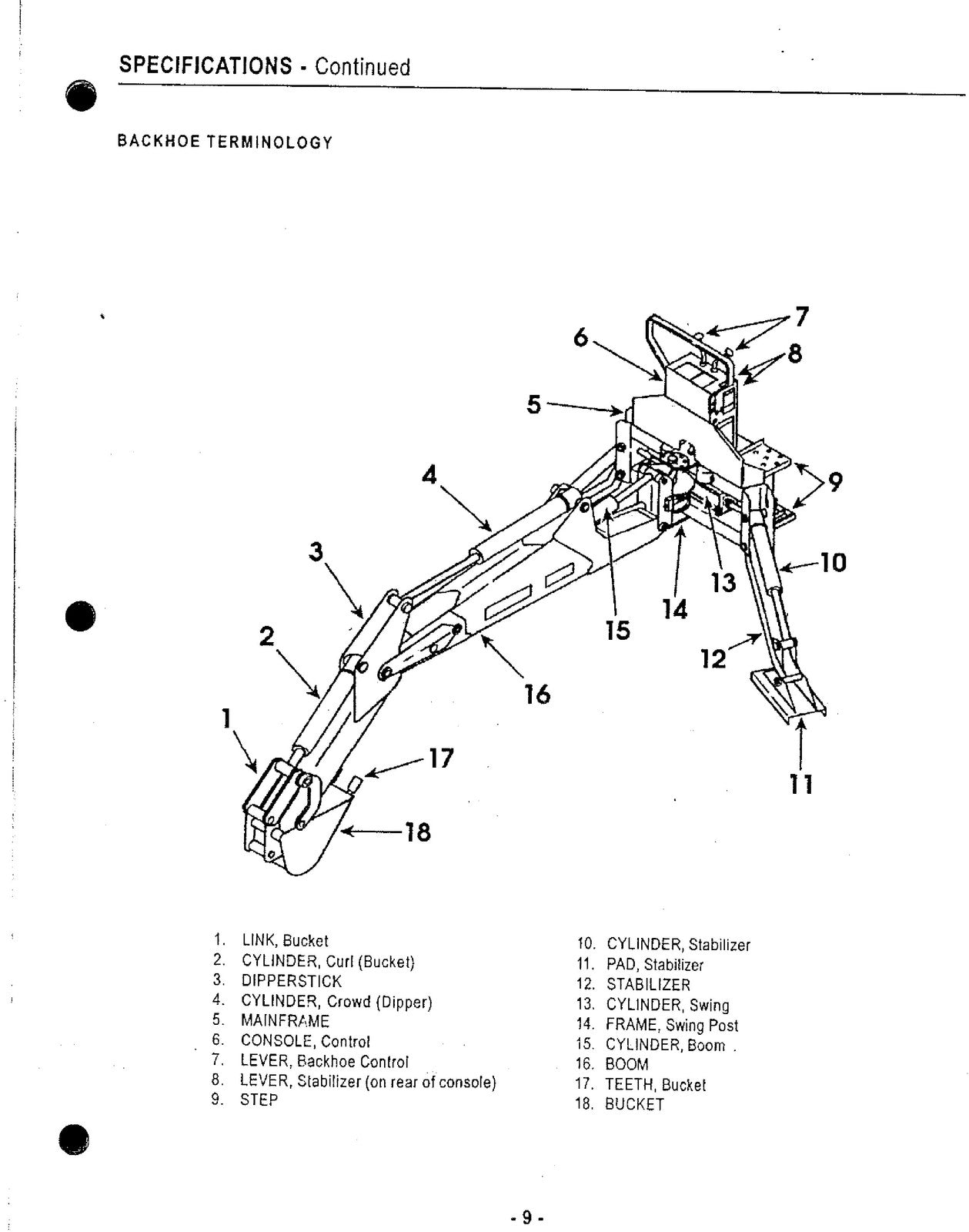 KUBOTA B4672A BL4690A Backhoe Operators  Parts Manual 2002 - WIRE BOUND