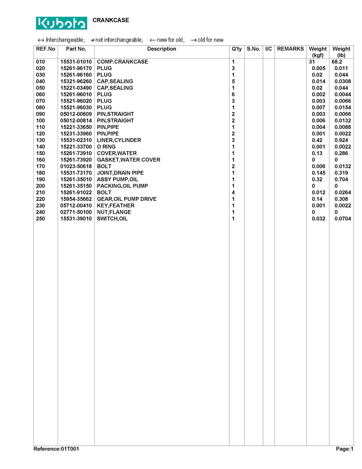 ISEKI F2100E Tractor Illustrated Parts List Manual - WIRE BOUND - TOUGH COVERS