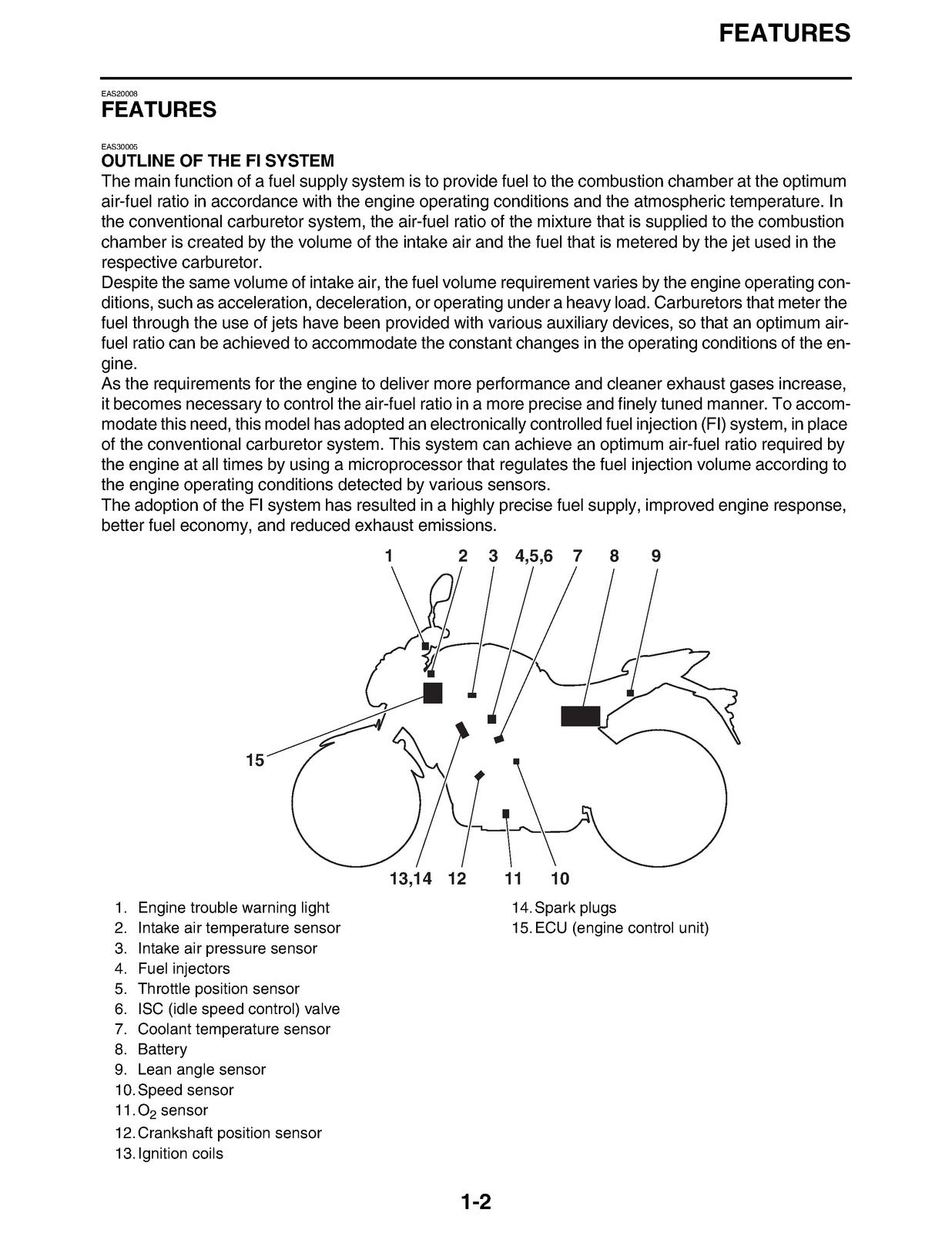 YAMAHA FZ-07 FZ07F FZ07FC Motorcycle Service Manual 2015, FOLDOUTS