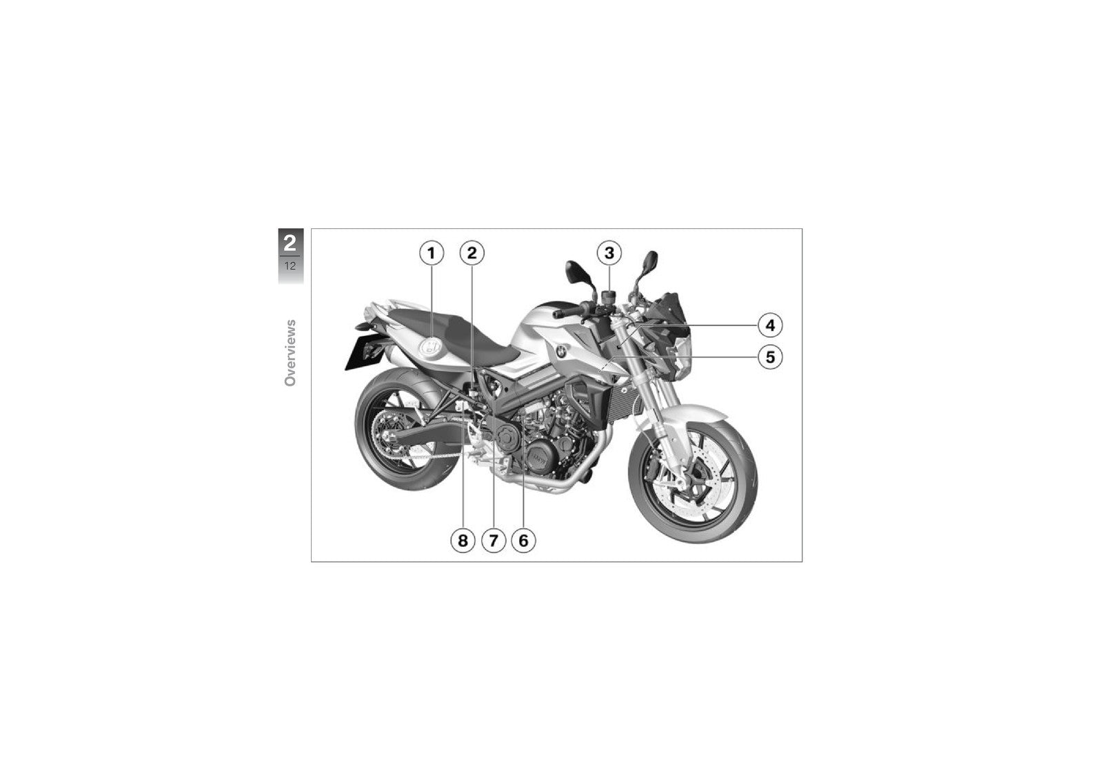 BMW F 800 R Riders Manual 2017 - STEEL WIRE BOUND - PROTECTIVE COVERS